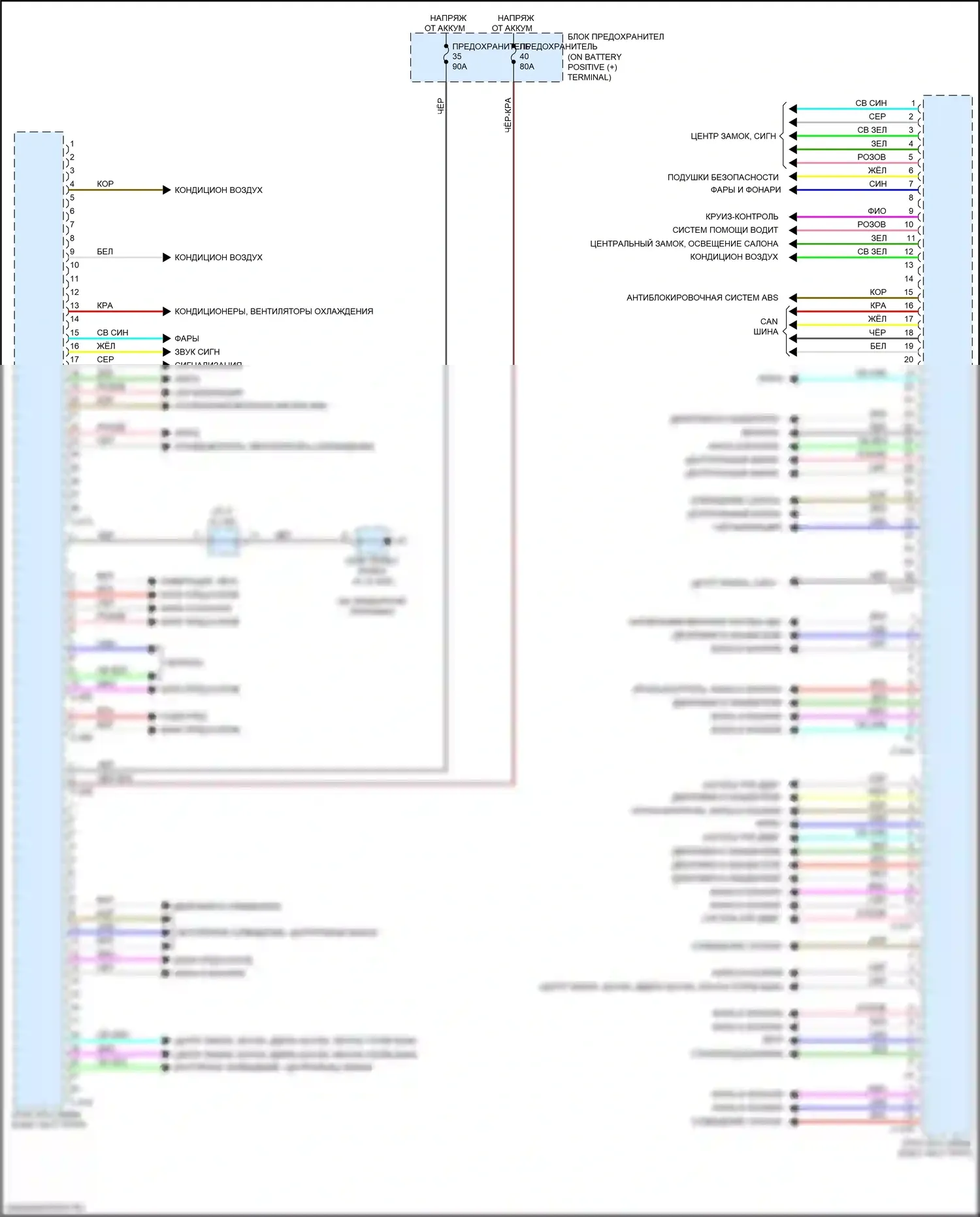 Eclipse Cross Mitsubishi I (2017-2022): Электросхема блоков управления кузовом (2 из 2) 