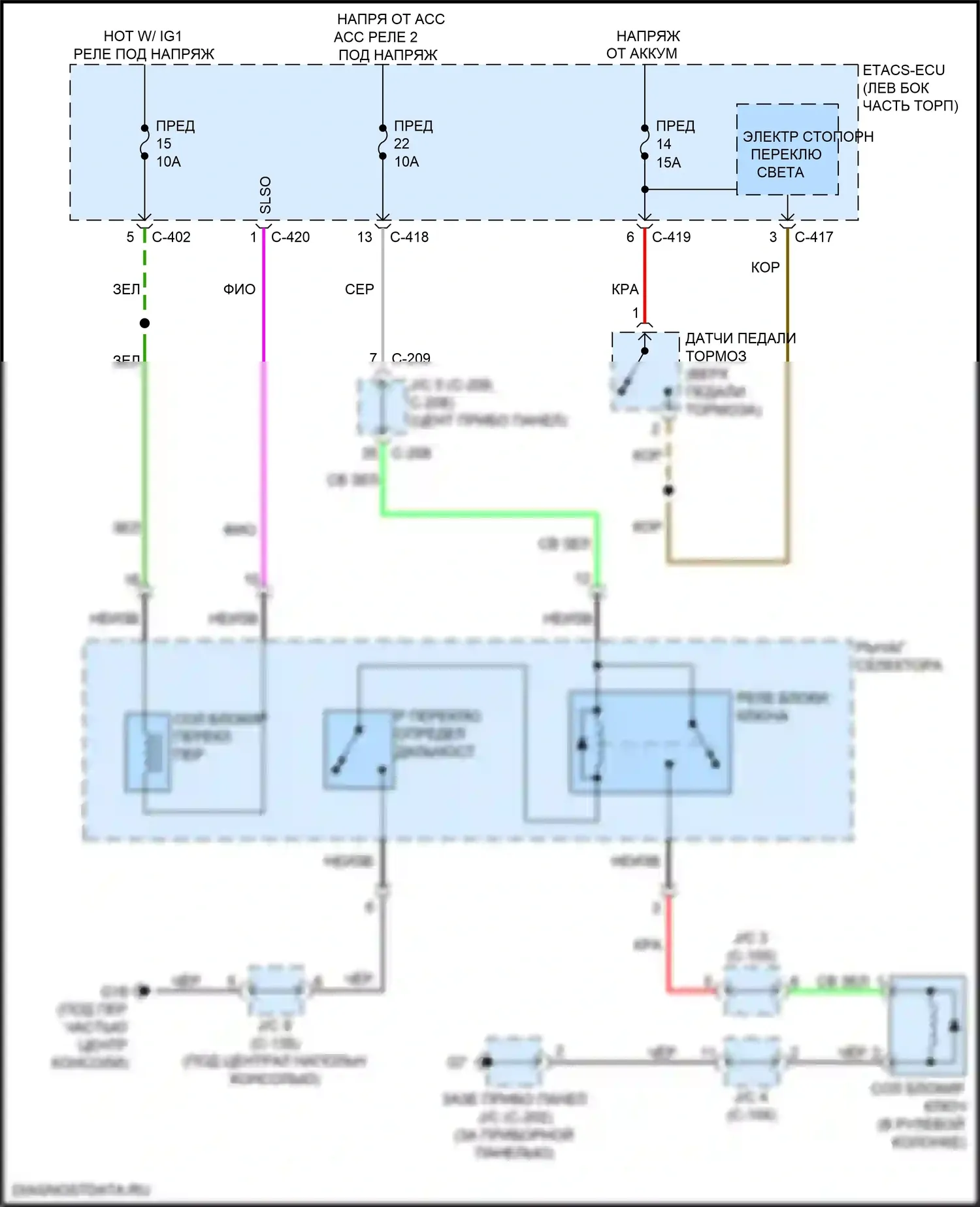Eclipse Cross Mitsubishi I (2017-2022): Электросхема блокировки селектора 