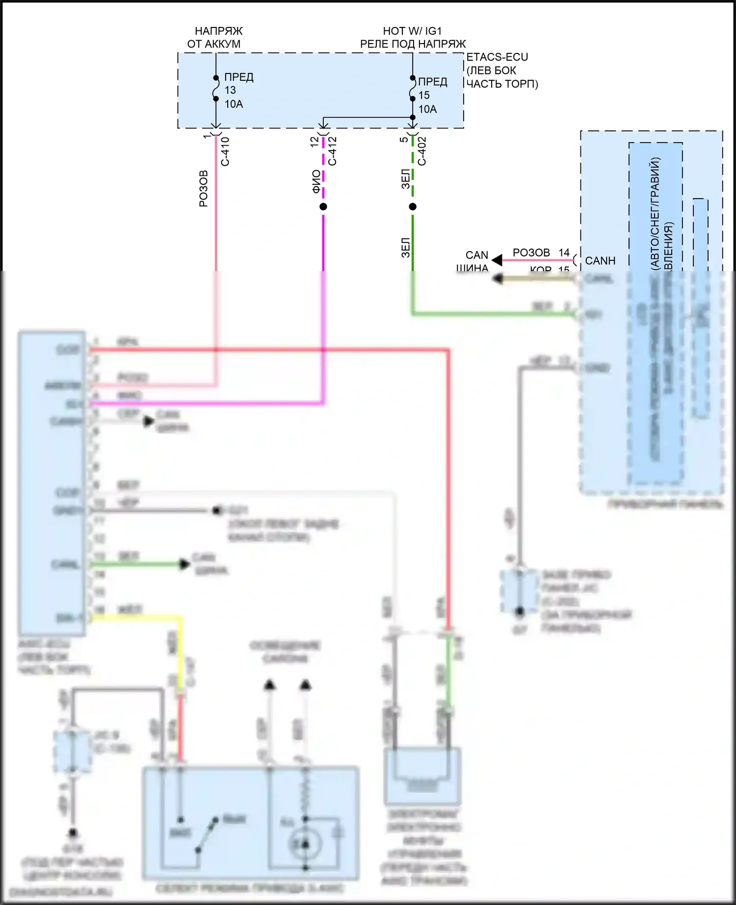 Eclipse Cross Mitsubishi I (2017-2022): Электросхема awd 