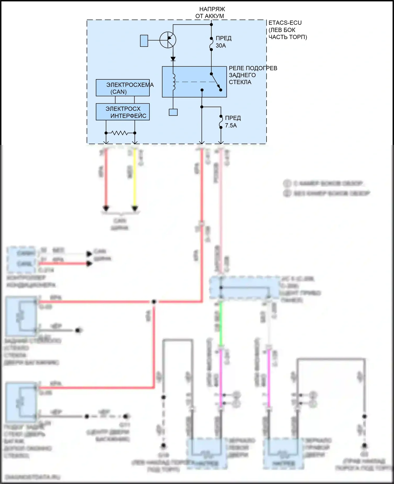 Eclipse Cross Mitsubishi I (2017-2022): Электросхема подогрева стекол 