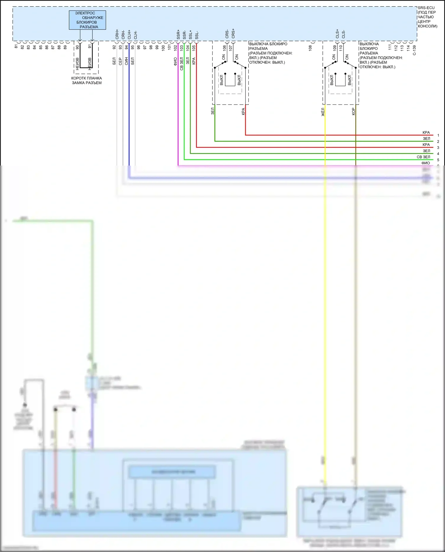 Eclipse Cross Mitsubishi I (2017-2022): Электросхема подушек безопасности (3 из 5) 
