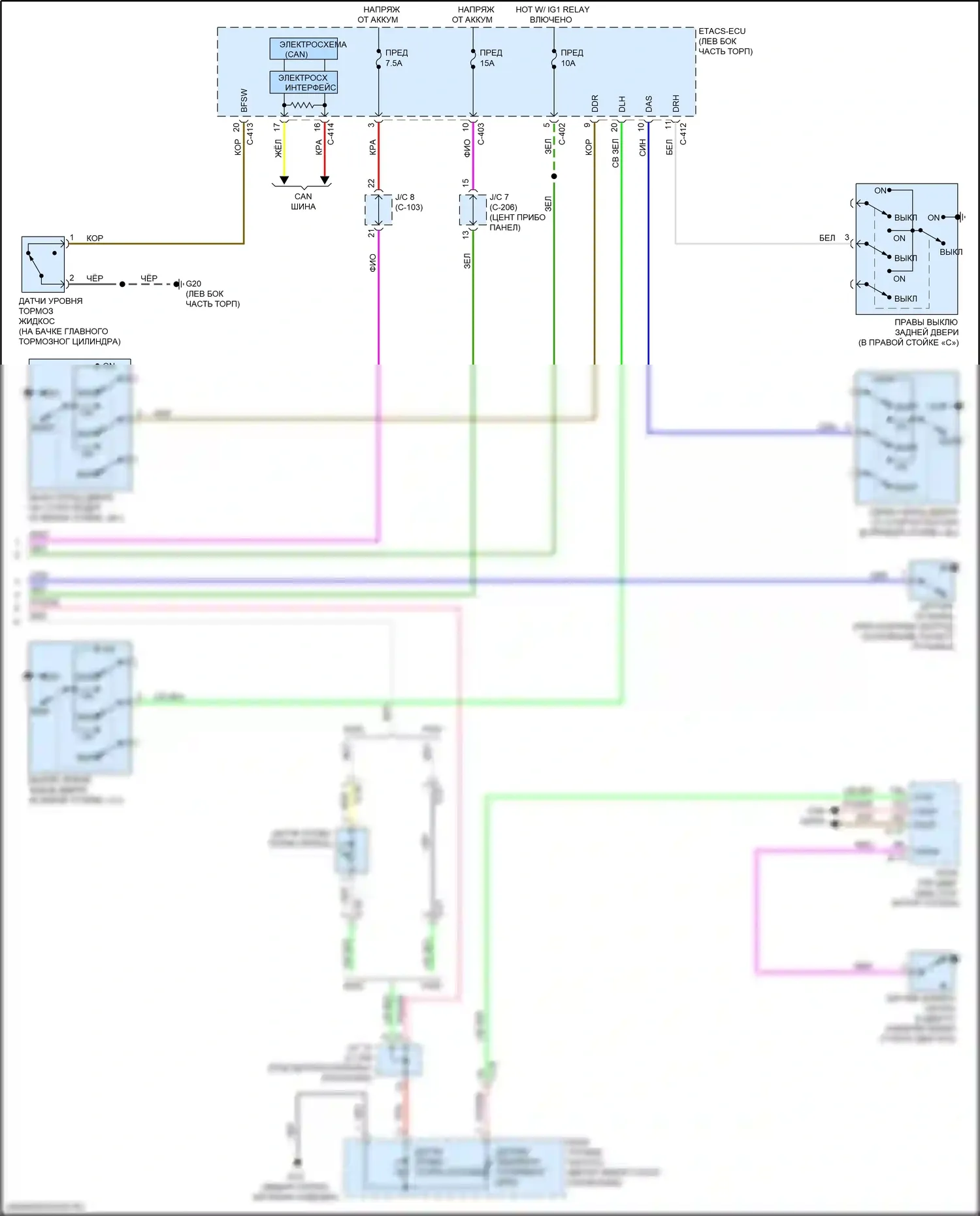 Eclipse Cross Mitsubishi I (2017-2022): Электросхема приборной панели (2 из 2) 