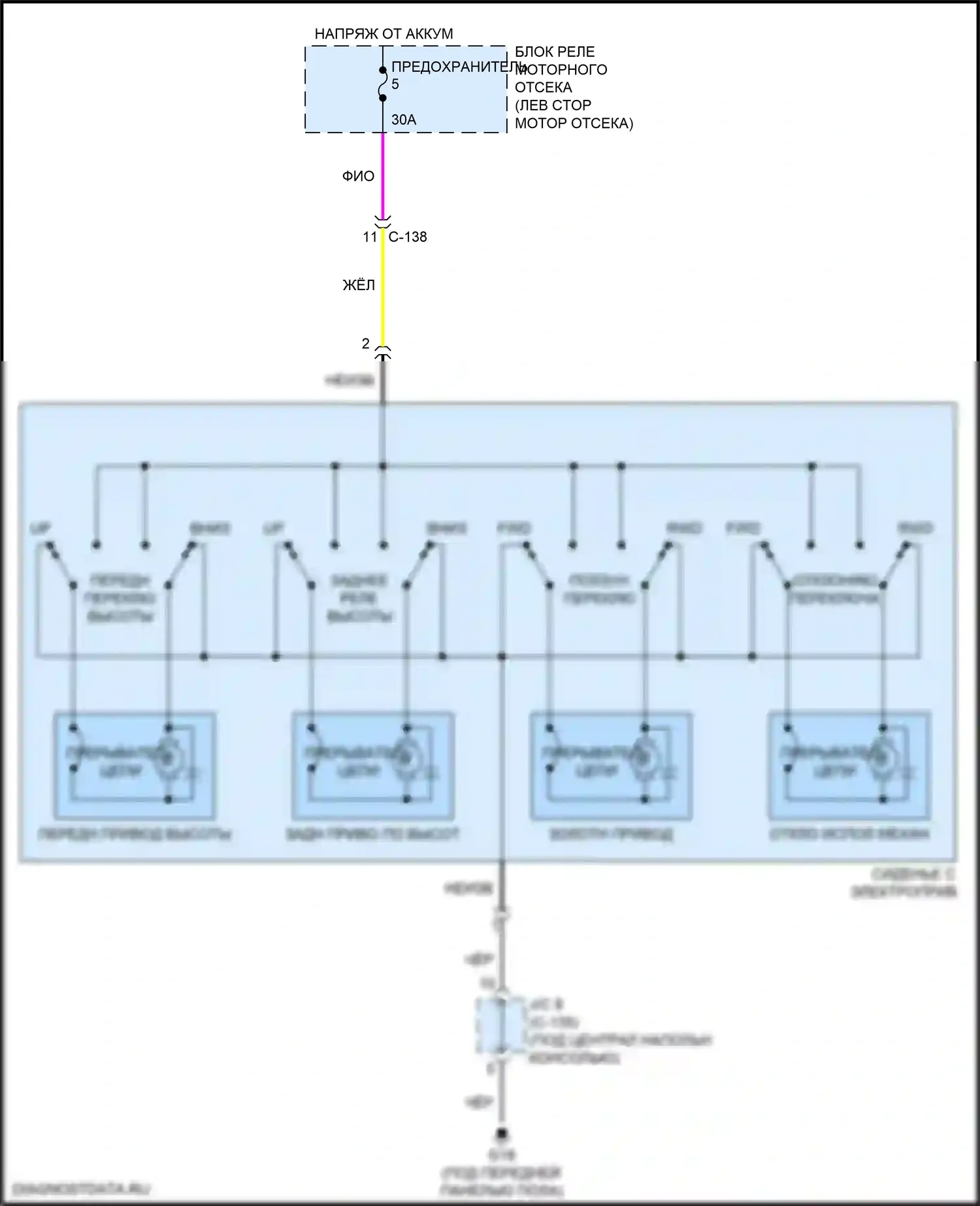 Eclipse Cross Mitsubishi I (2017-2022): Электросхема сидений 