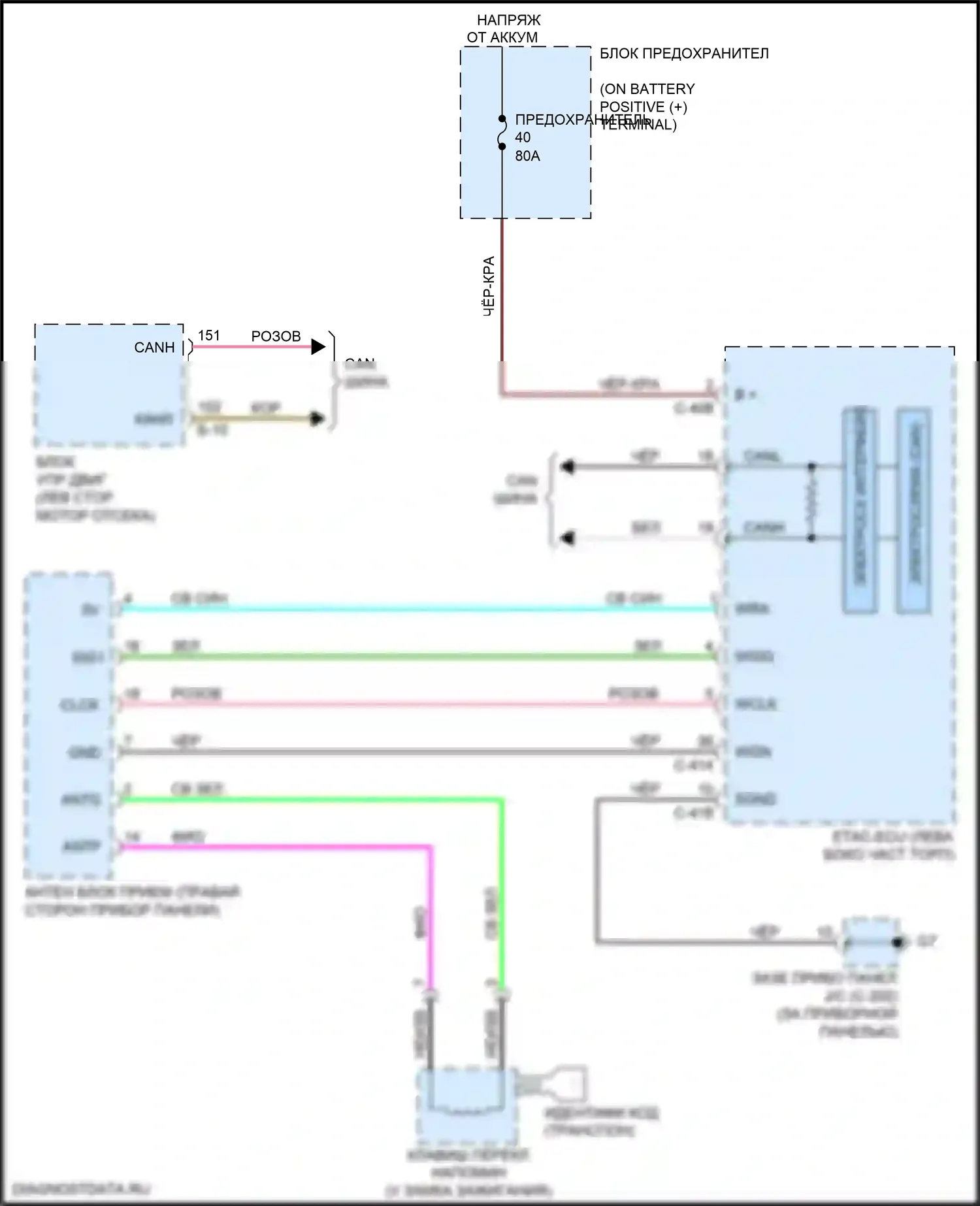 Eclipse Cross Mitsubishi I (2017-2022): Электросхема иммобилайзера 