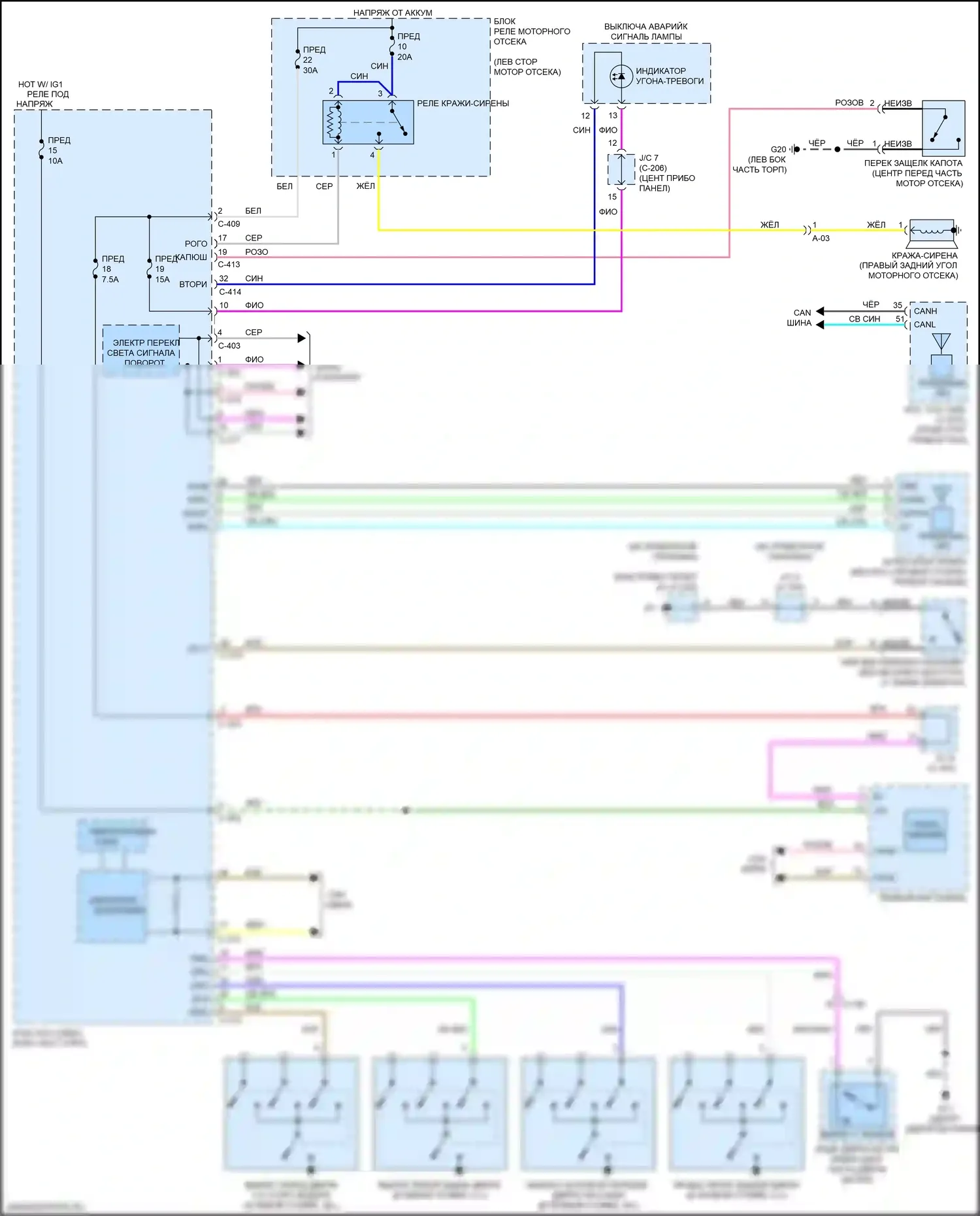 Eclipse Cross Mitsubishi I (2017-2022): Электросхема защиты от взлома 