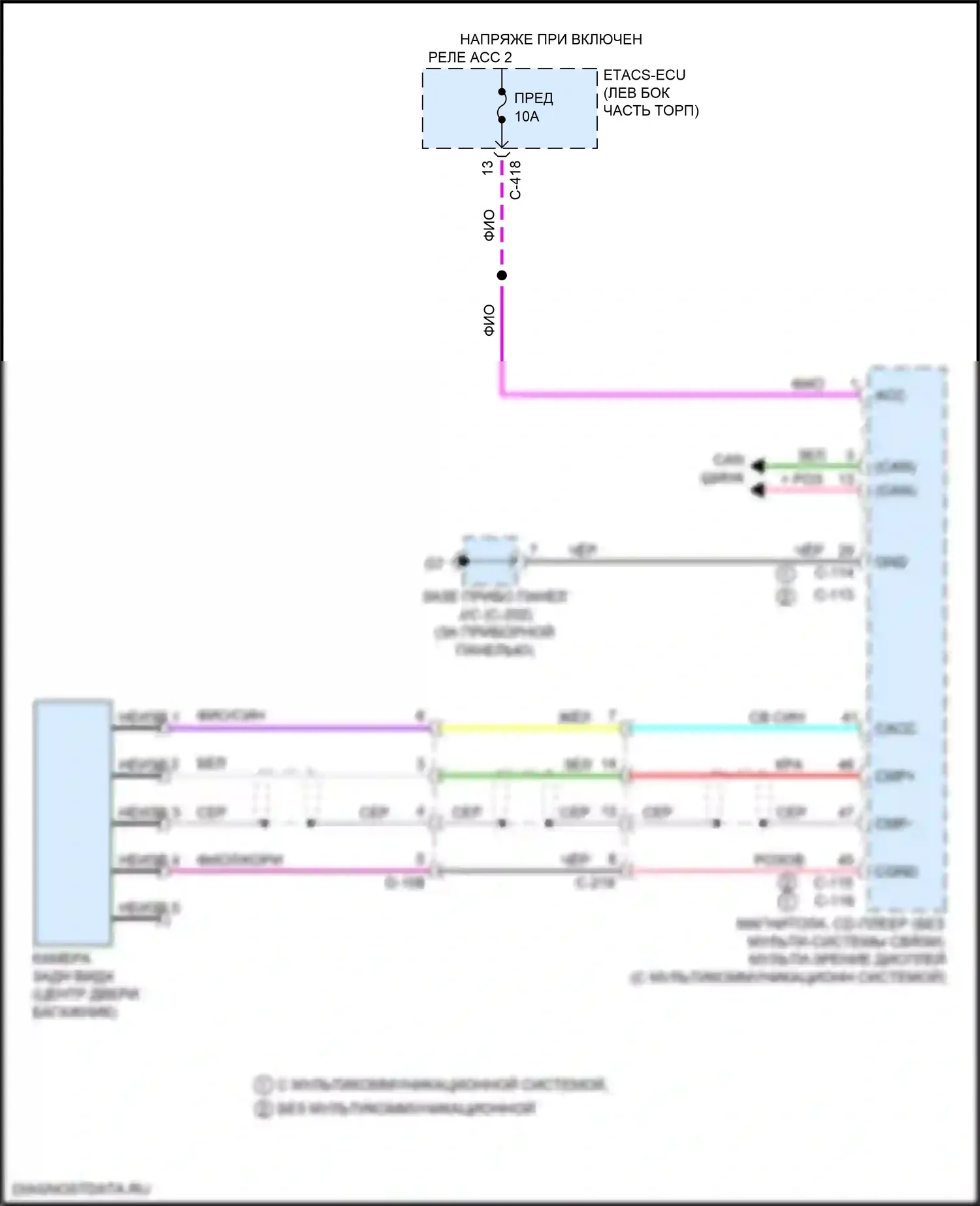 Eclipse Cross Mitsubishi I (2017-2022): Электросхема камеры заднего вида 