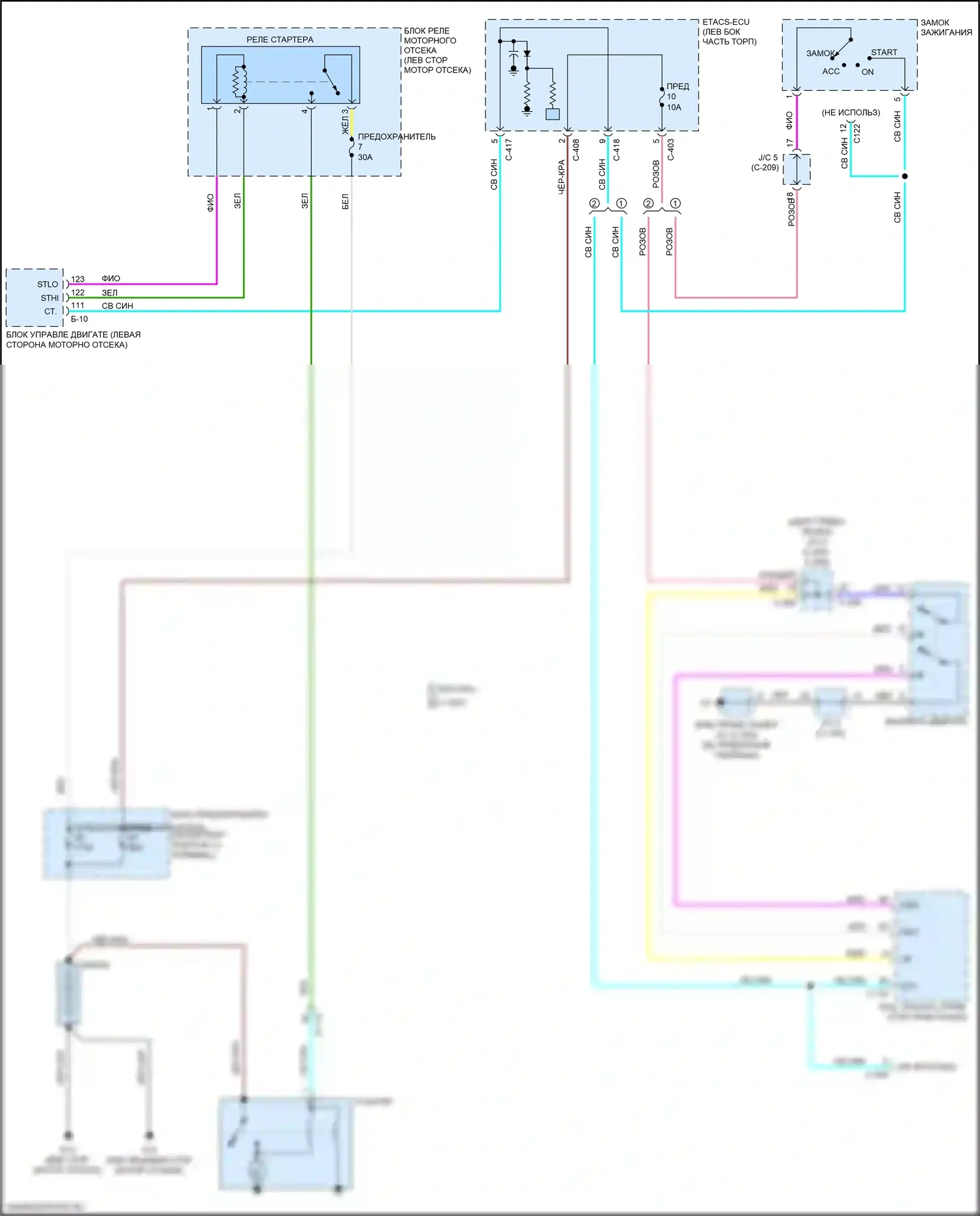 Eclipse Cross Mitsubishi I (2017-2022): Электросхема стартера 