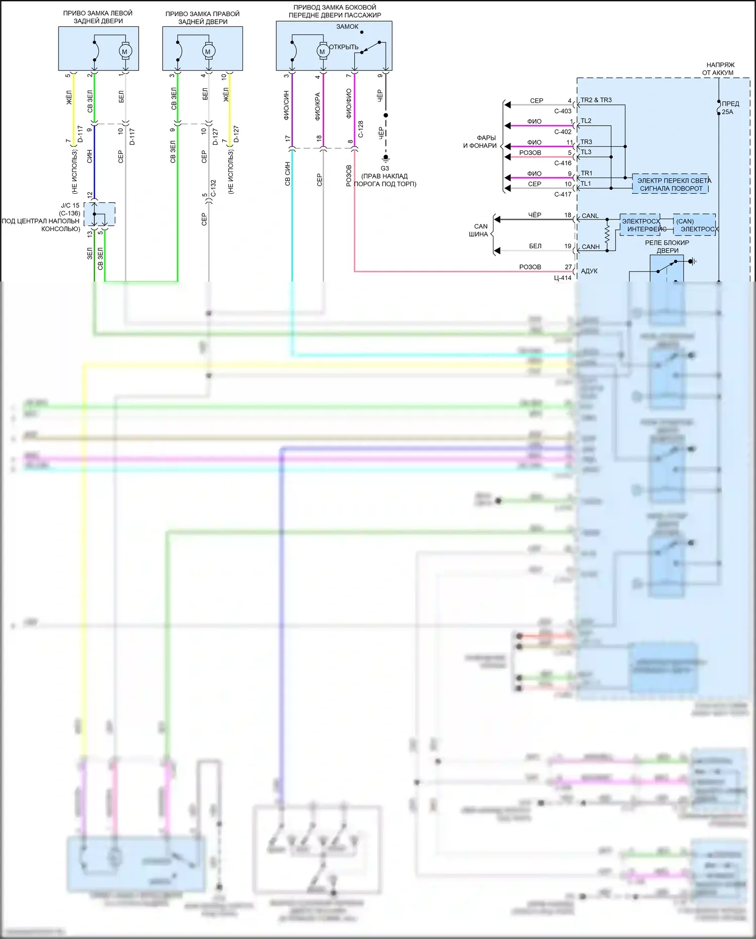 Eclipse Cross Mitsubishi I (2017-2022): Электросхема центрального замка, с запуском одним нажатием (3 из 3) 