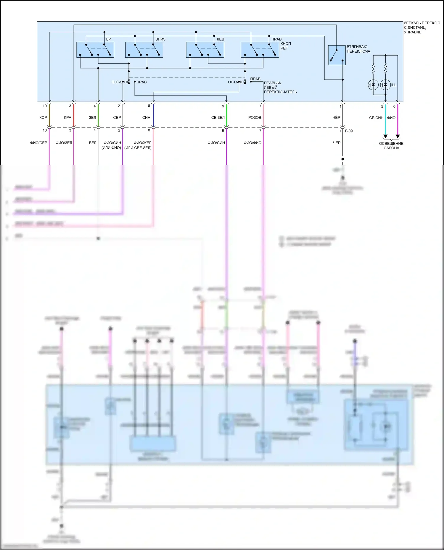 Eclipse Cross Mitsubishi I (2017-2022): Управление зеркалами заднего вида электросхема (2 из 2) 