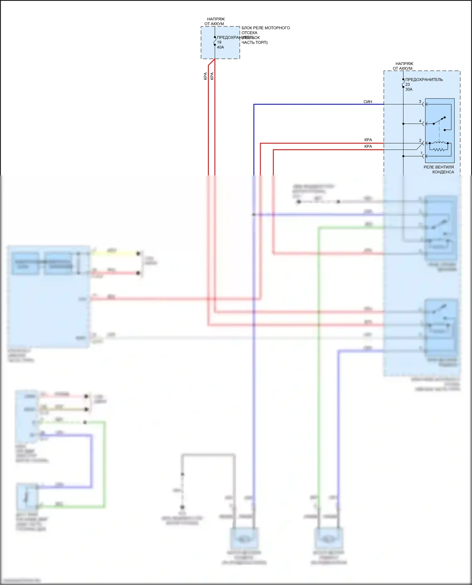 Eclipse Cross Mitsubishi I (2017-2022): Электросхема вентилятора охлаждения 
