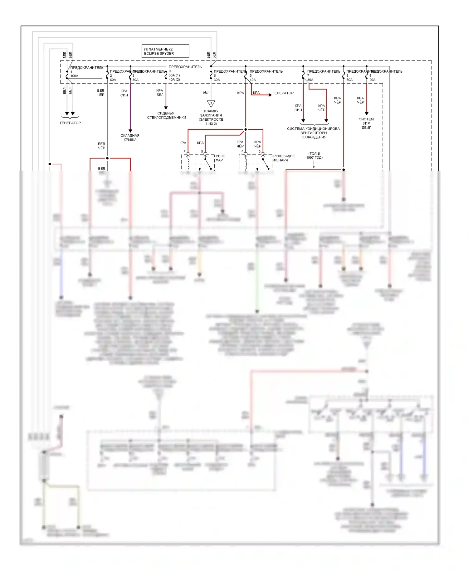 Eclipse Mitsubishi II (1994-1999): 2.4l, электросхема блока предохранителей реле (1 из 2) 