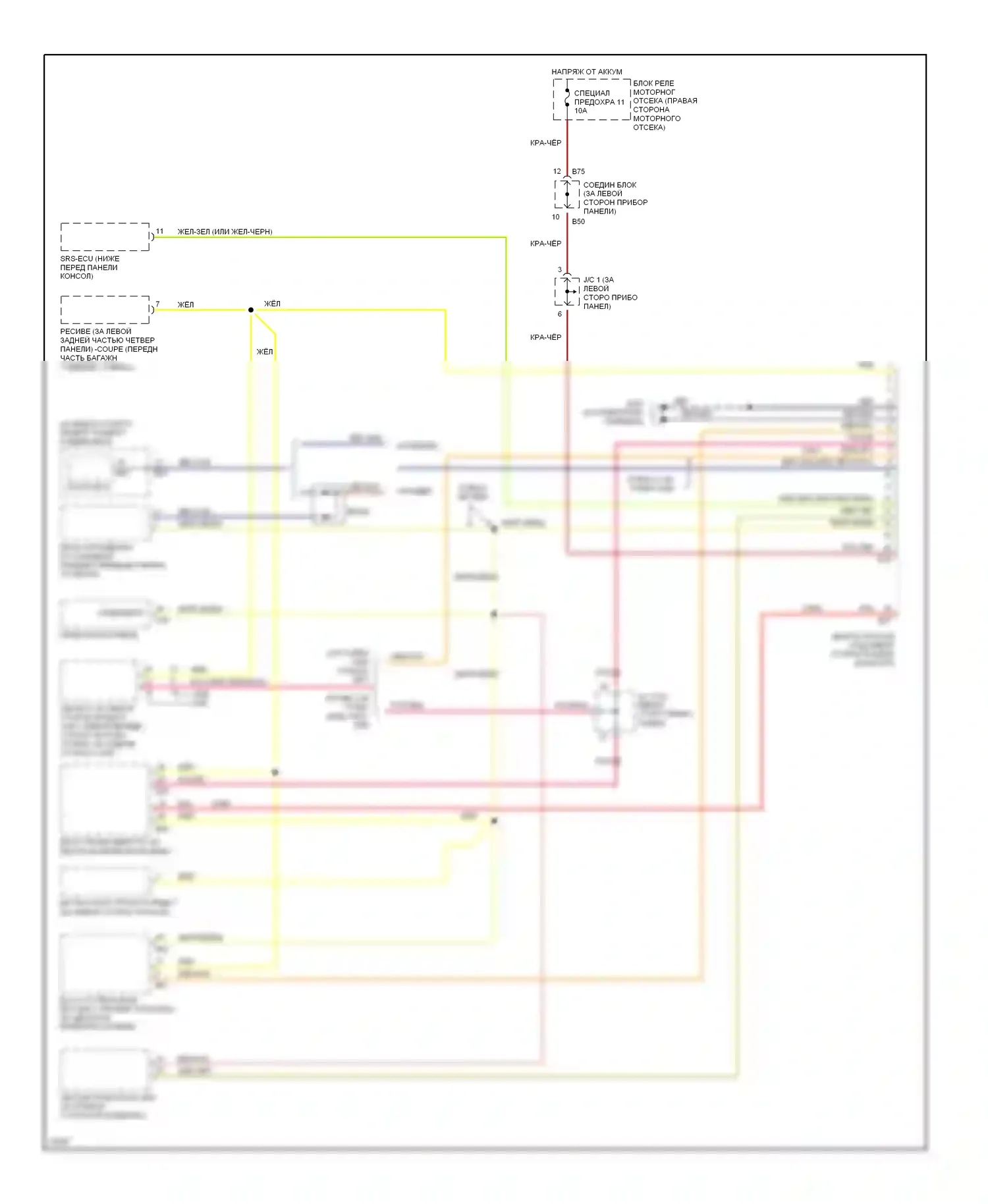 Eclipse Mitsubishi II (1994-1999): 2.4l, can шина 