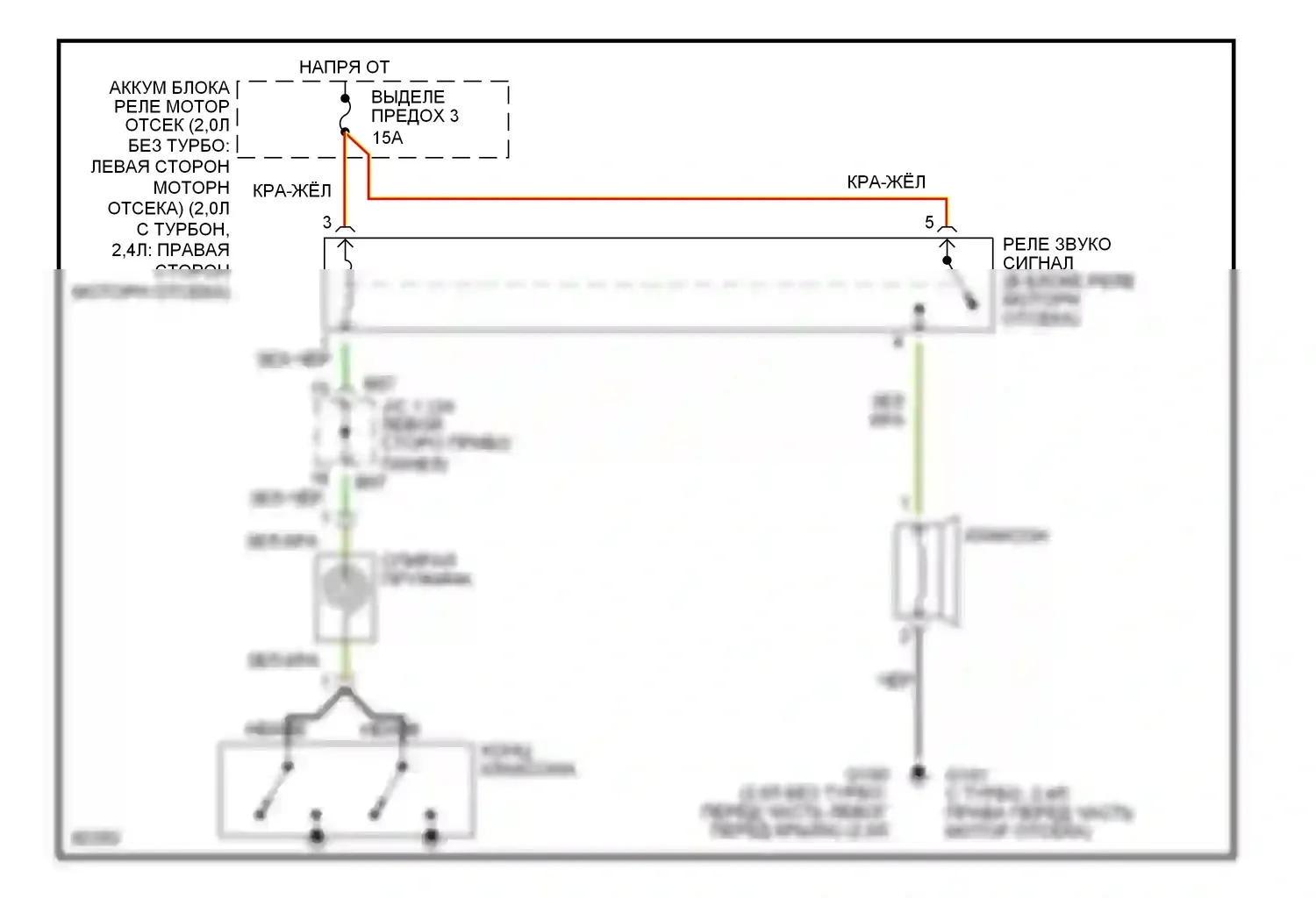 Eclipse Mitsubishi II (1994-1999): Электросхема клаксона 
