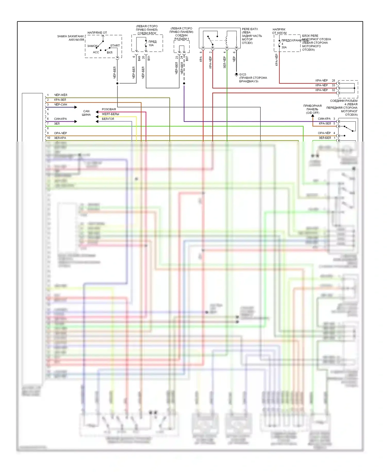 Eclipse Mitsubishi II (1994-1999): 2.0л, электросхема акпп 