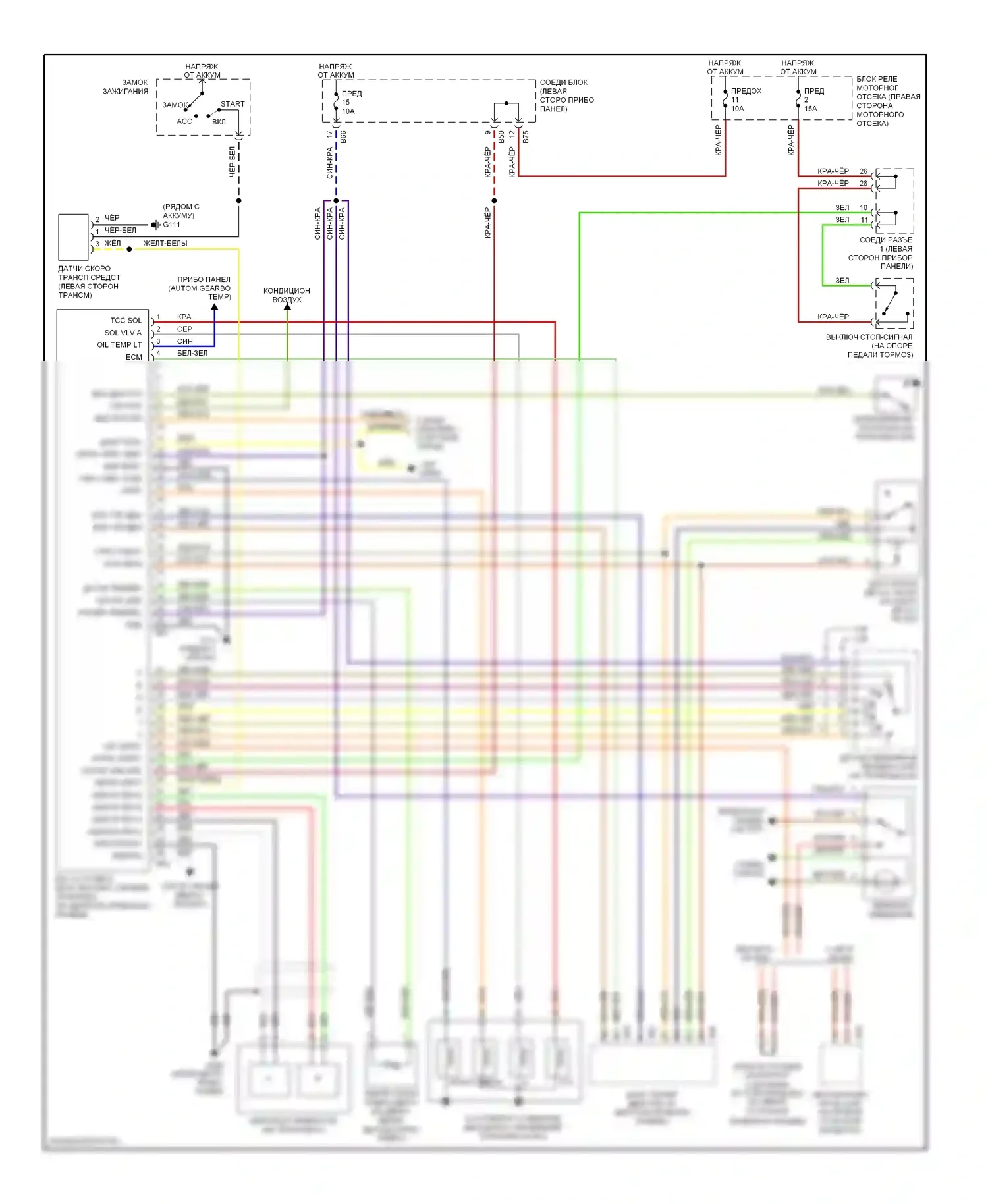 Eclipse Mitsubishi II (1994-1999): 2,0л турбо, электросхема автоматической коробки передач 