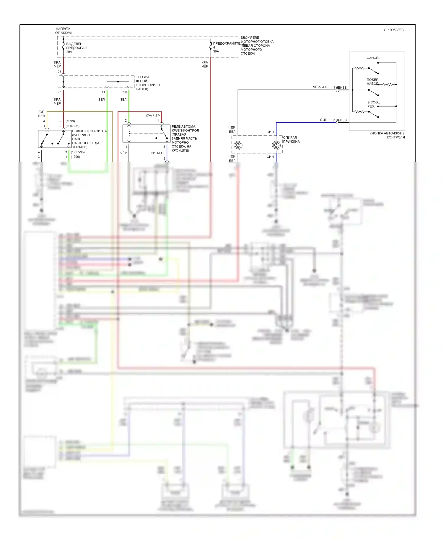 Eclipse Mitsubishi II (1994-1999): 2,0л, электросхема круиз-контроля, автоматическая коробка передач 