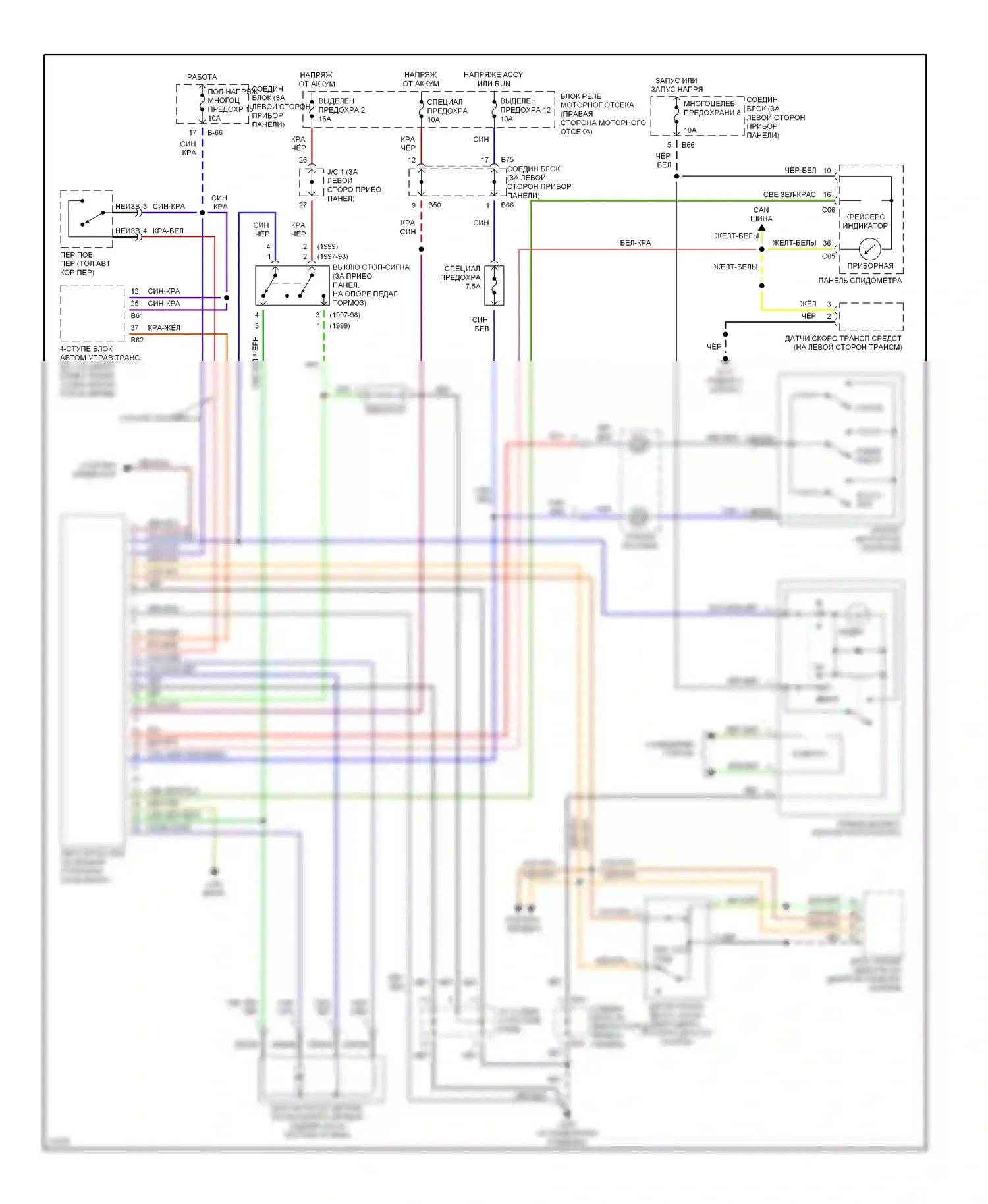 Eclipse Mitsubishi II (1994-1999): 2.4l, электросхема круиз-контроля 