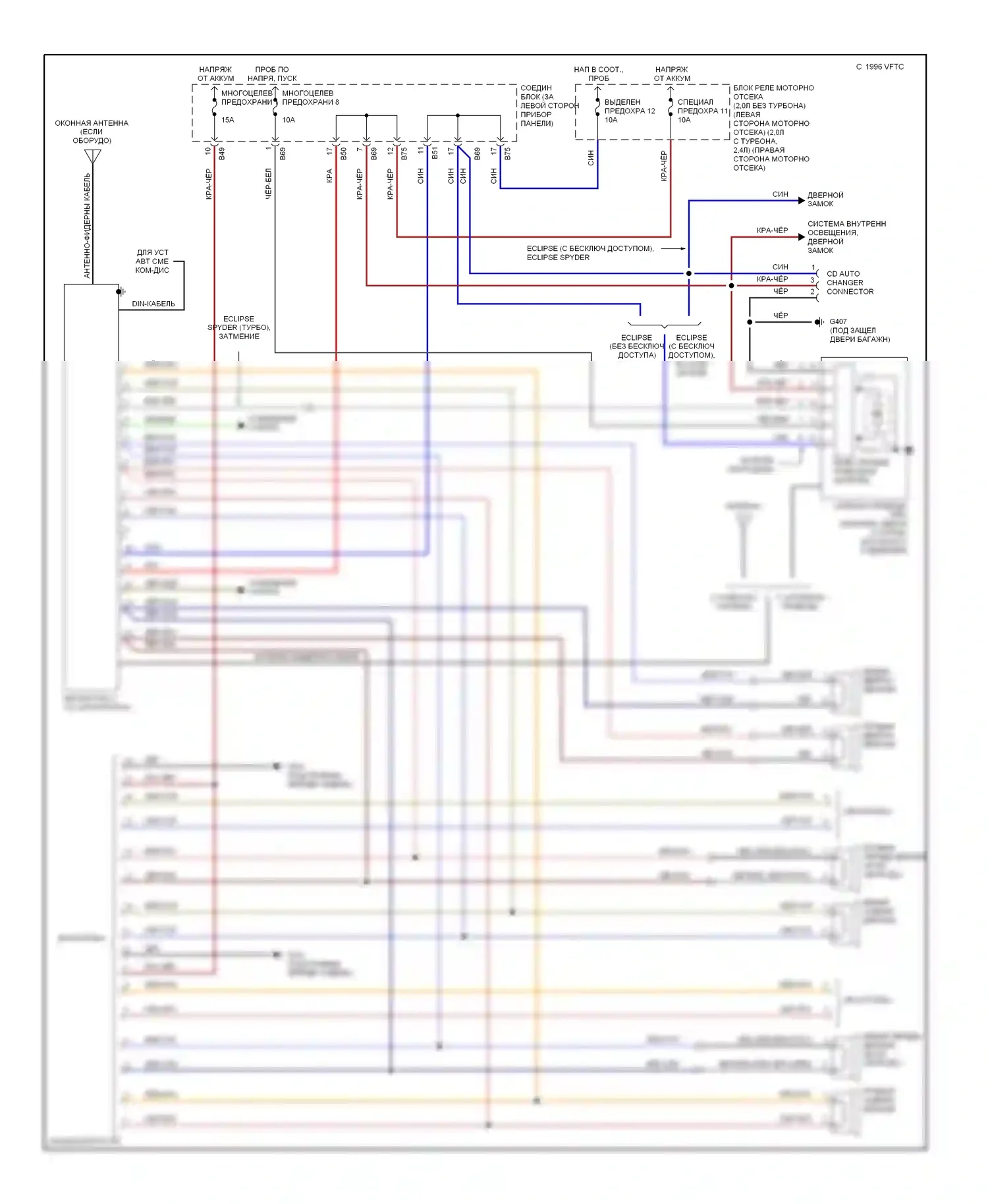 Eclipse Mitsubishi II (1994-1999): Электросхемы радиосвязи, без усилителя 