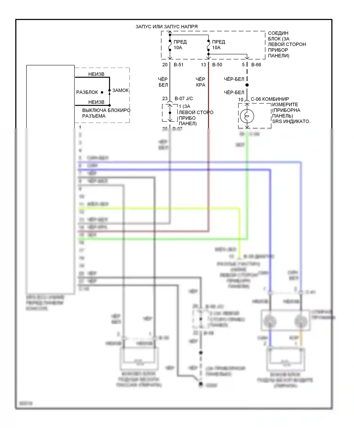 Eclipse Mitsubishi II (1994-1999): Электросхема подушек безопасности 
