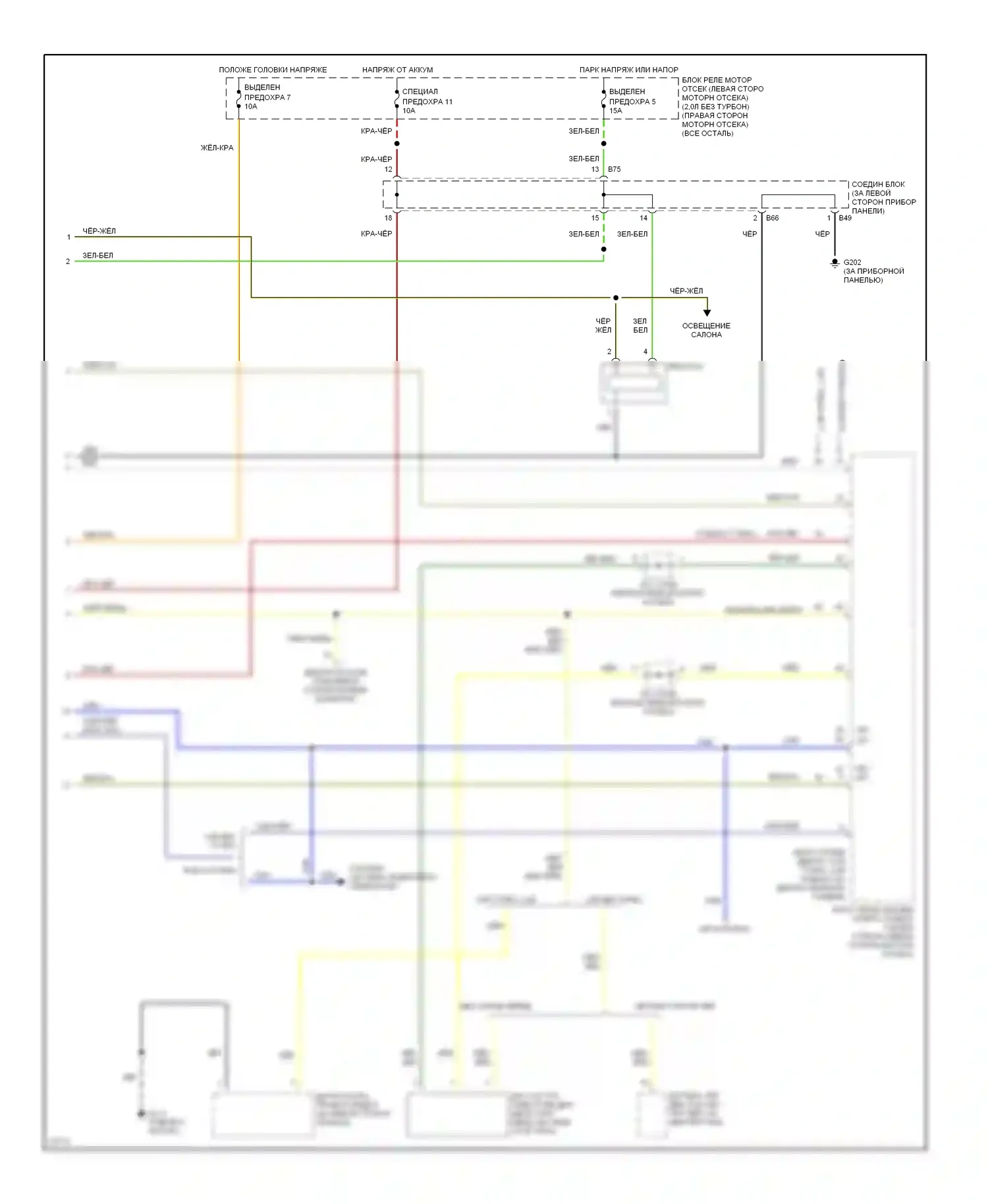 Eclipse Mitsubishi II (1994-1999): Электросхема приборной панели (2 из 2) 