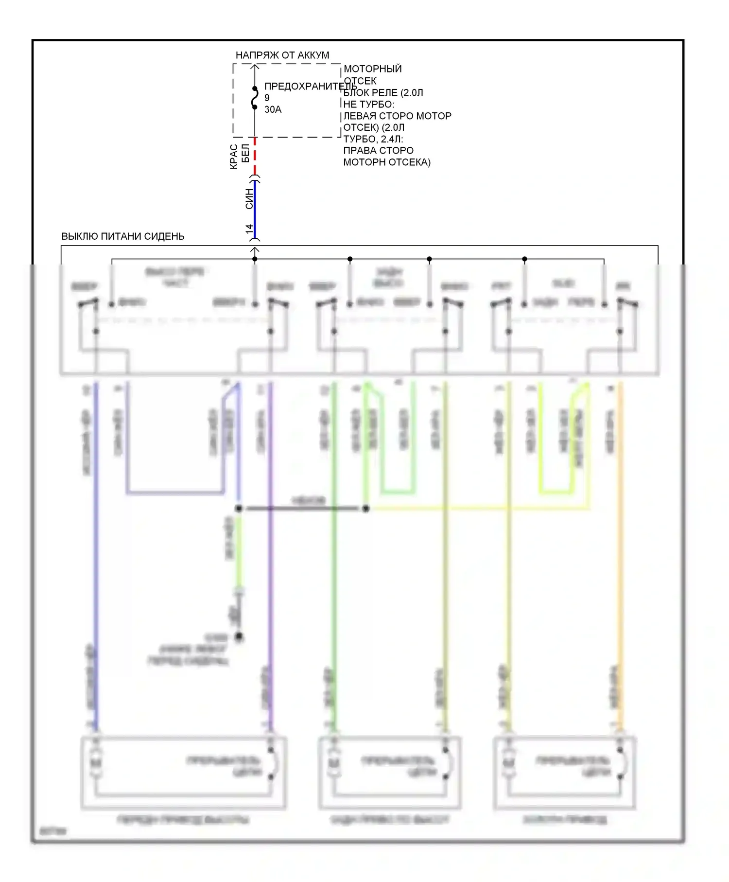 Eclipse Mitsubishi II (1994-1999): Электросхемы силового сиденья 