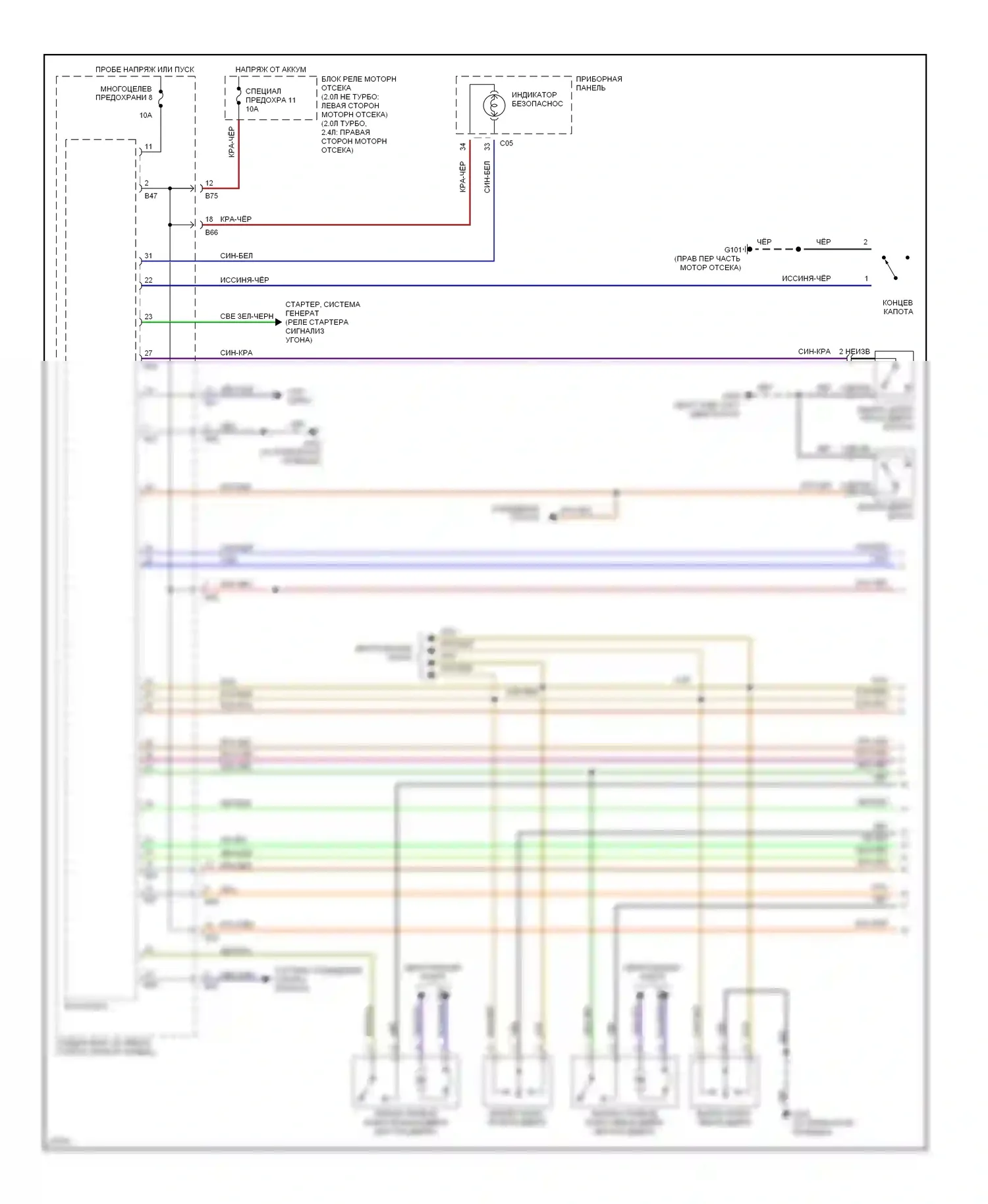 Eclipse Mitsubishi II (1994-1999): Сигнализации электросхема (1 из 2) 