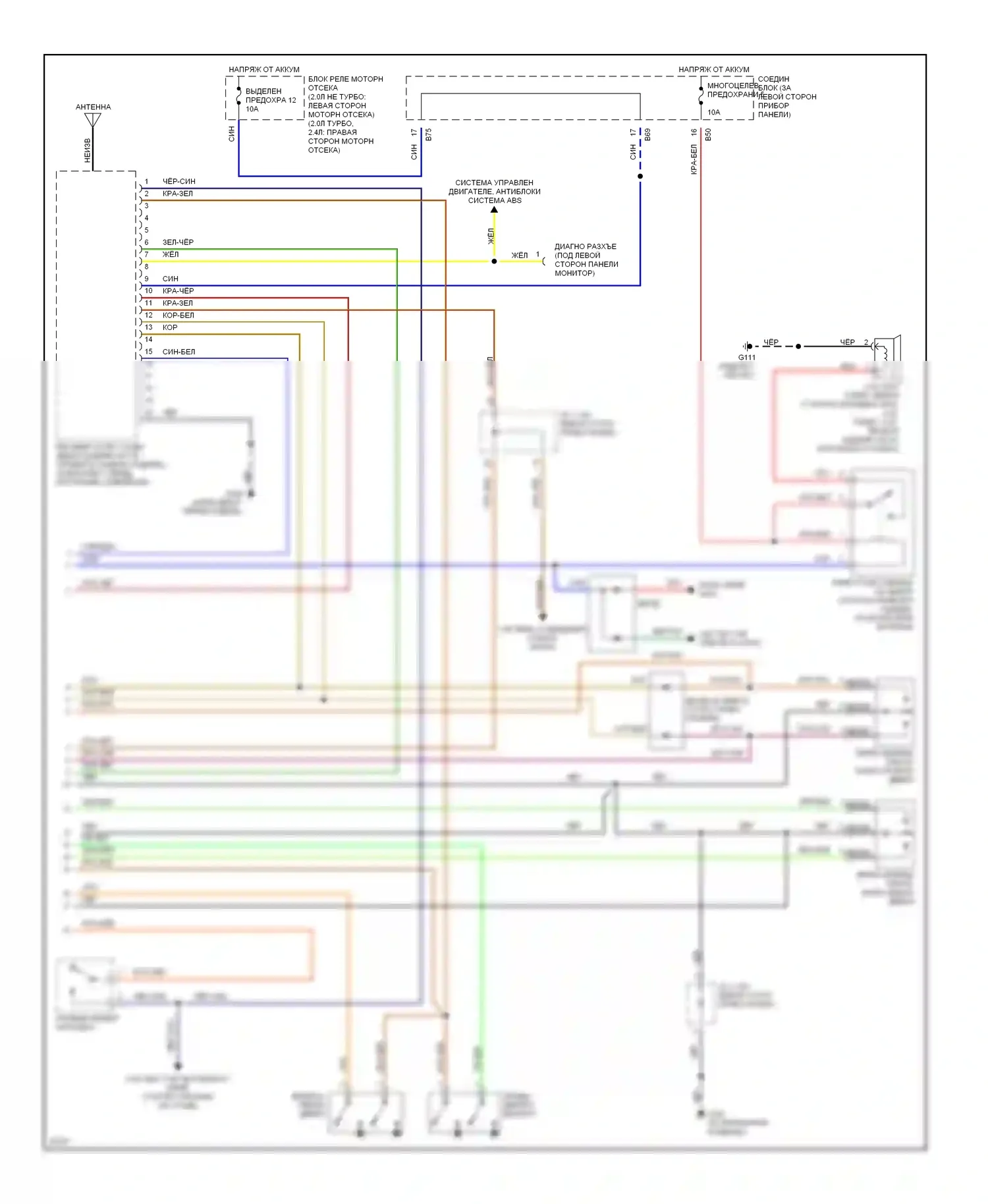 Eclipse Mitsubishi II (1994-1999): Сигнализации электросхема (2 из 2) 