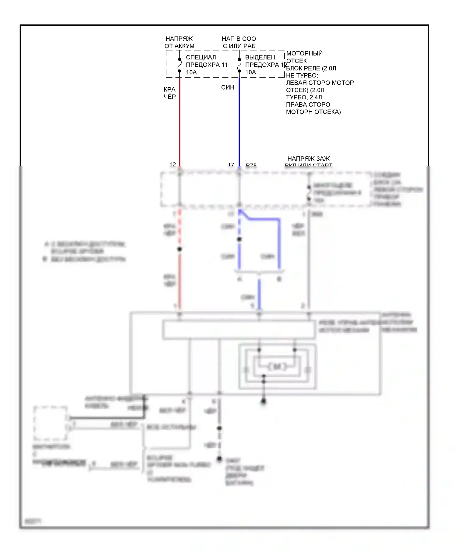 Eclipse Mitsubishi II (1994-1999): Электросхема силовой антенны 