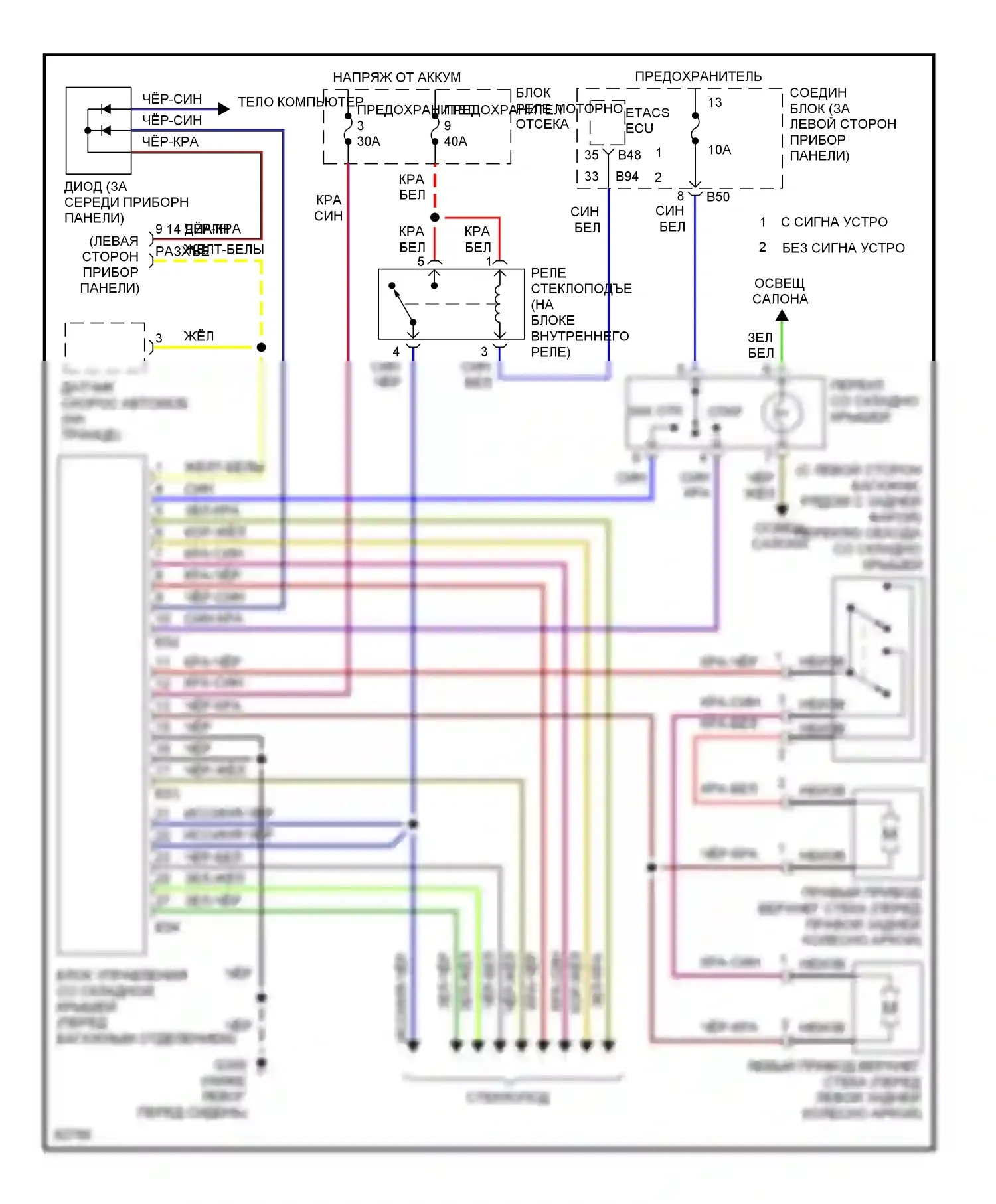 Eclipse Mitsubishi II (1994-1999): Электросхема со складной крышей 