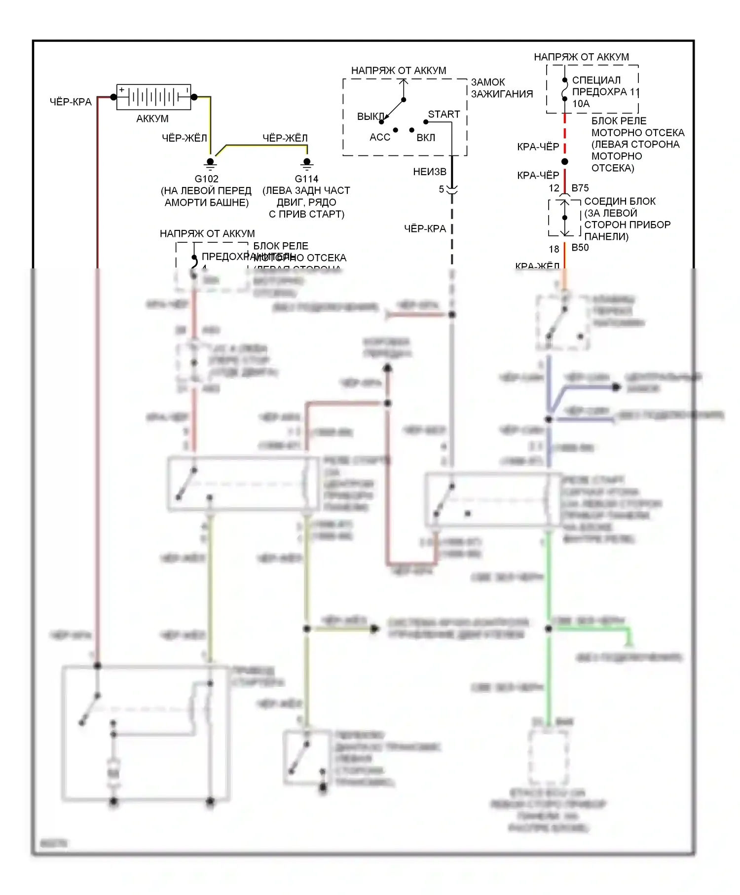 Eclipse Mitsubishi II (1994-1999): 2.0л, электросхема стартера, автоматическая коробка передач с сигнализацией 