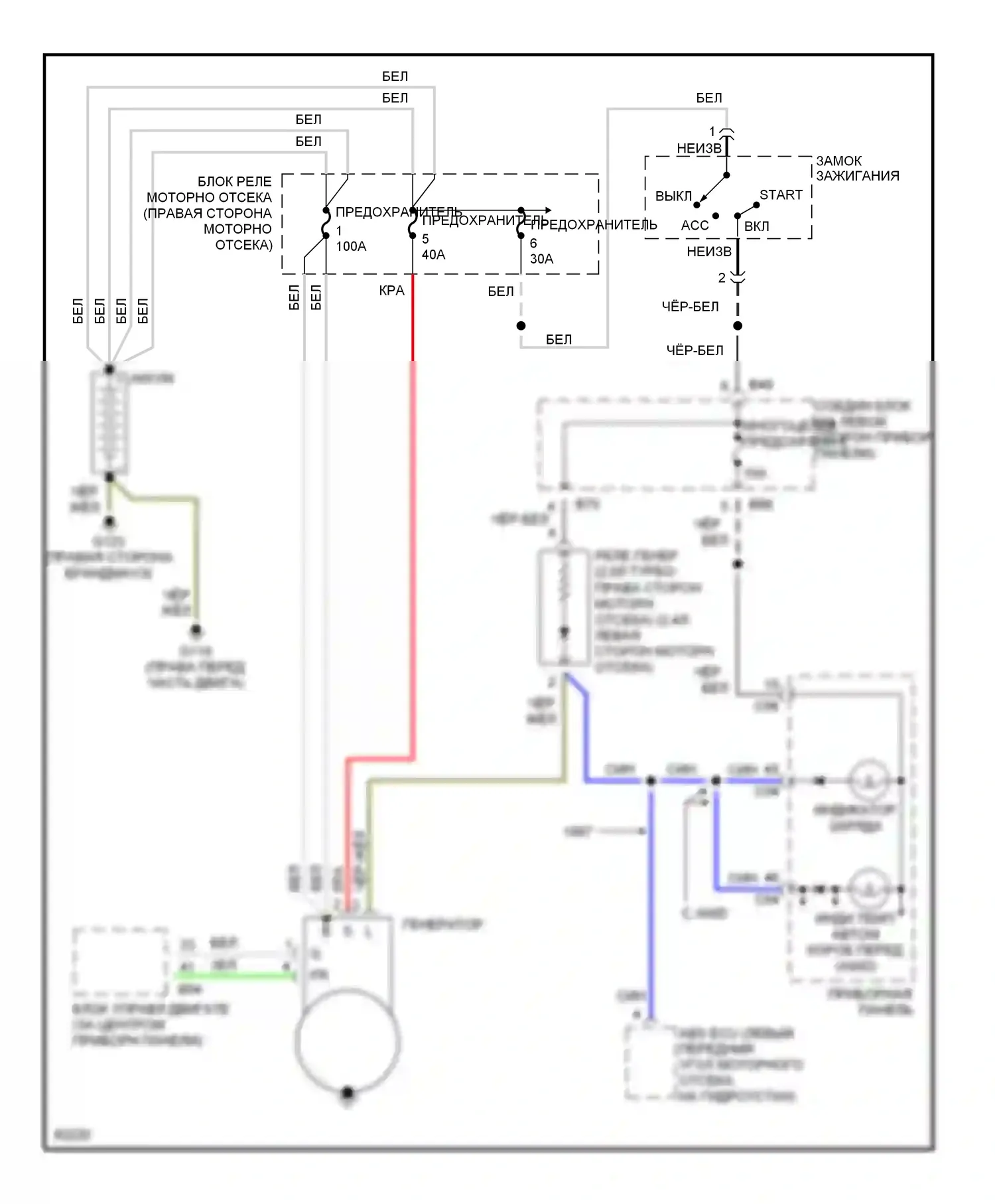 Eclipse Mitsubishi II (1994-1999): 2,0 л турбо, электросхема генератора 