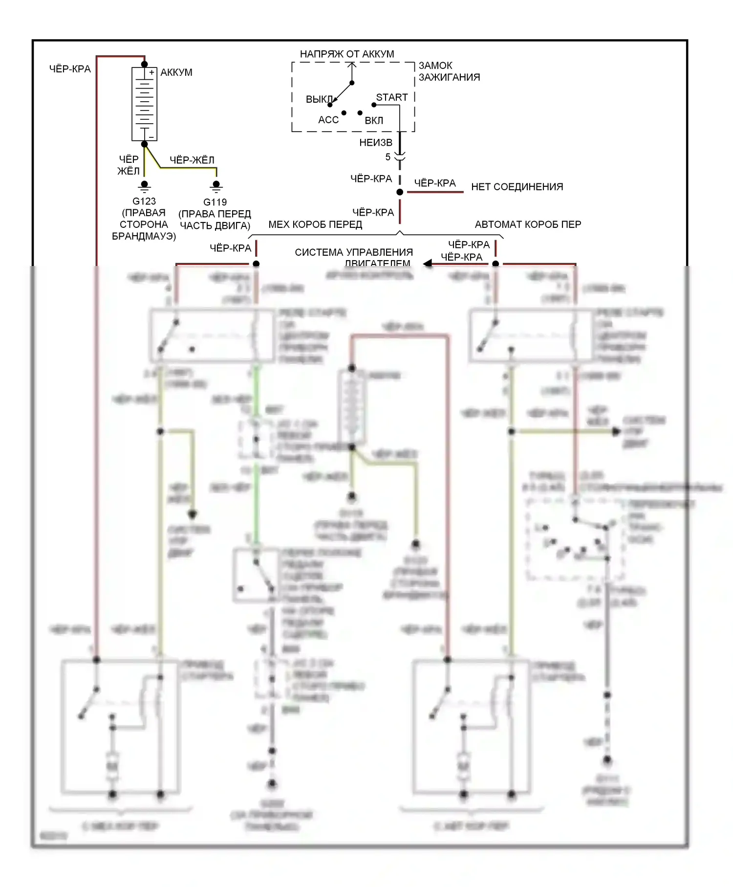 Eclipse Mitsubishi II (1994-1999): 2.4l, электросхема стартера, без сигнализации 