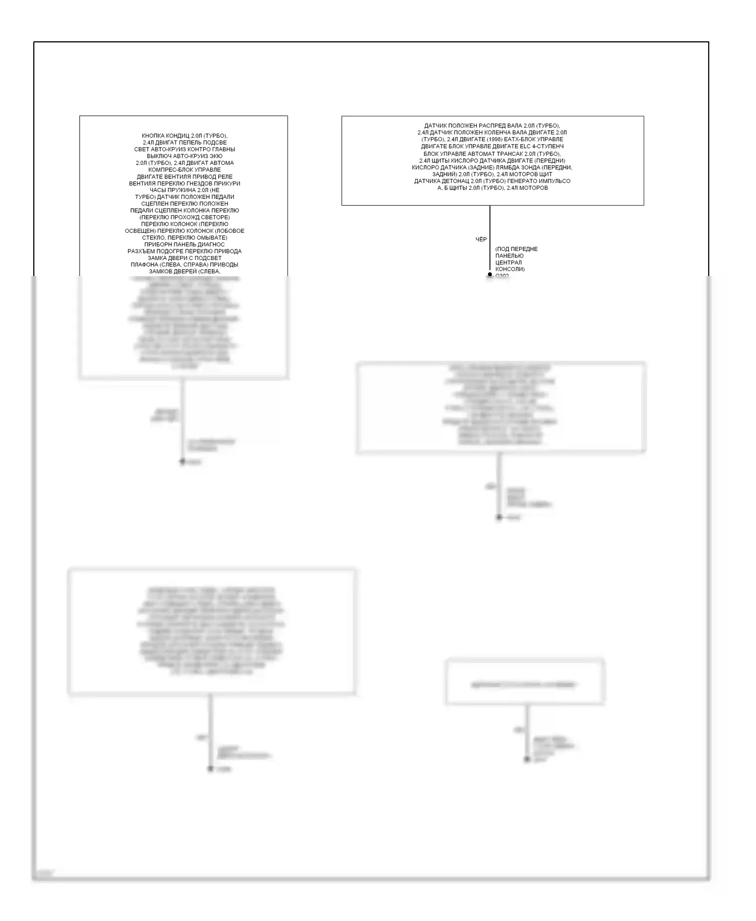 Eclipse Mitsubishi II (1994-1999): Электросхема разводки массы (2 из 2) 