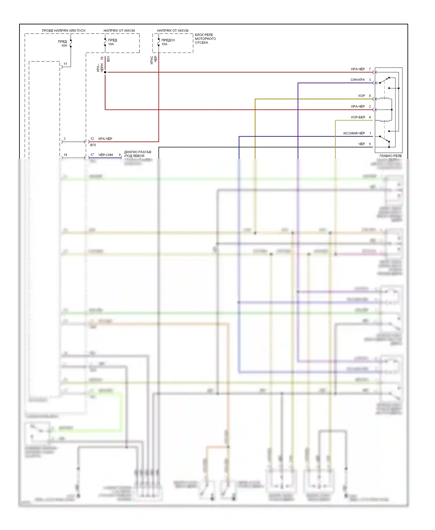 Eclipse Mitsubishi II (1994-1999): Электросхема замка двери питания, без бесключевого доступа 