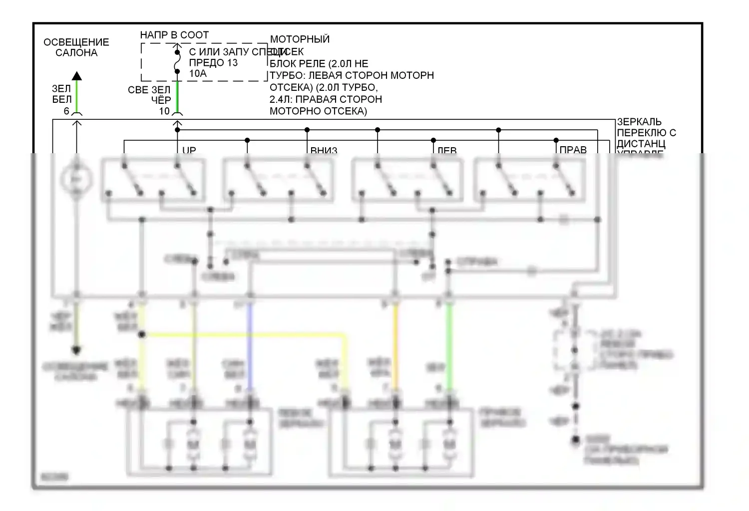 Eclipse Mitsubishi II (1994-1999): Электросхема силового зеркала 
