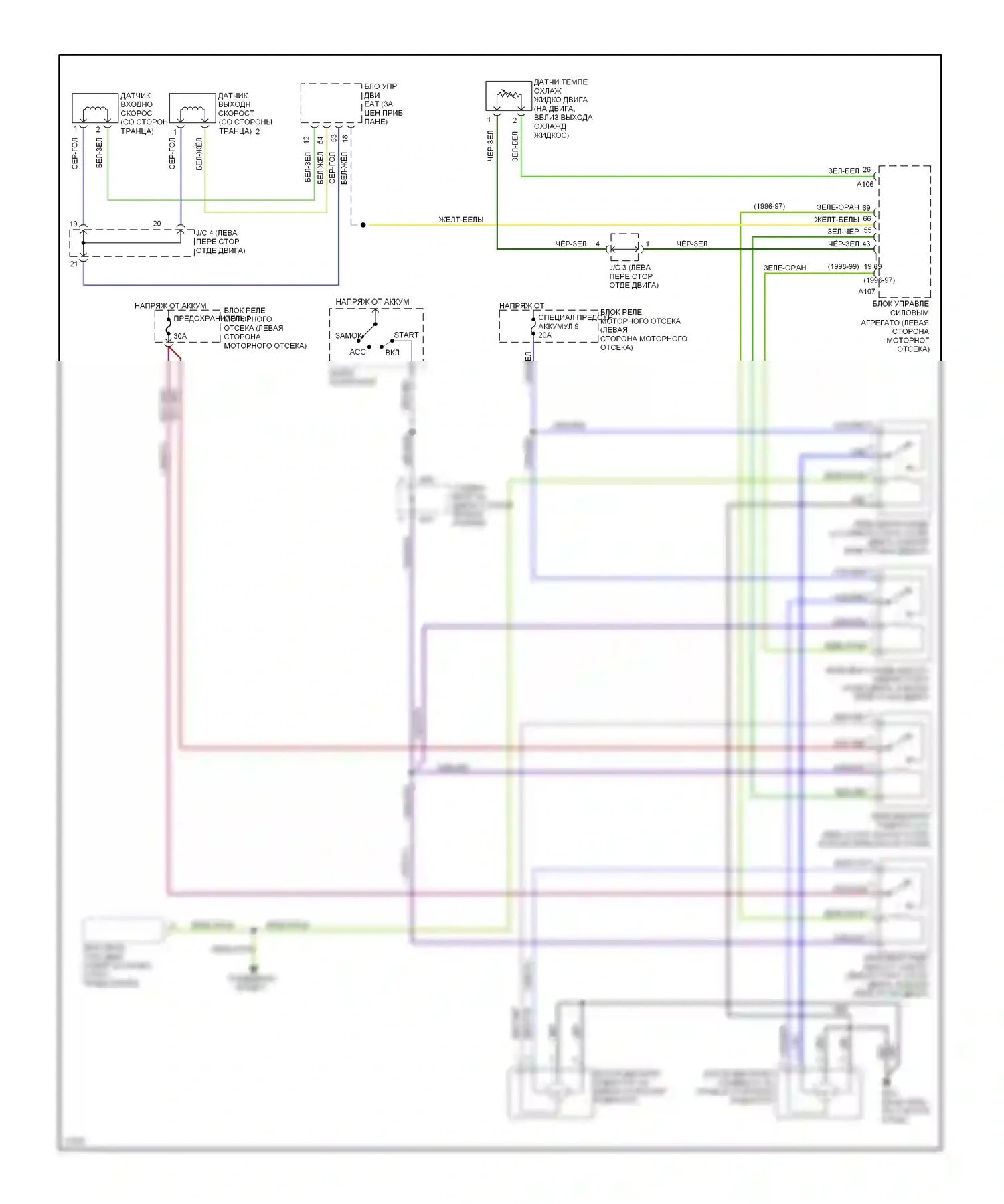 Eclipse Mitsubishi II (1994-1999): 2.0л, электросхема вентилятора охлаждения, автоматическая коробка передач 