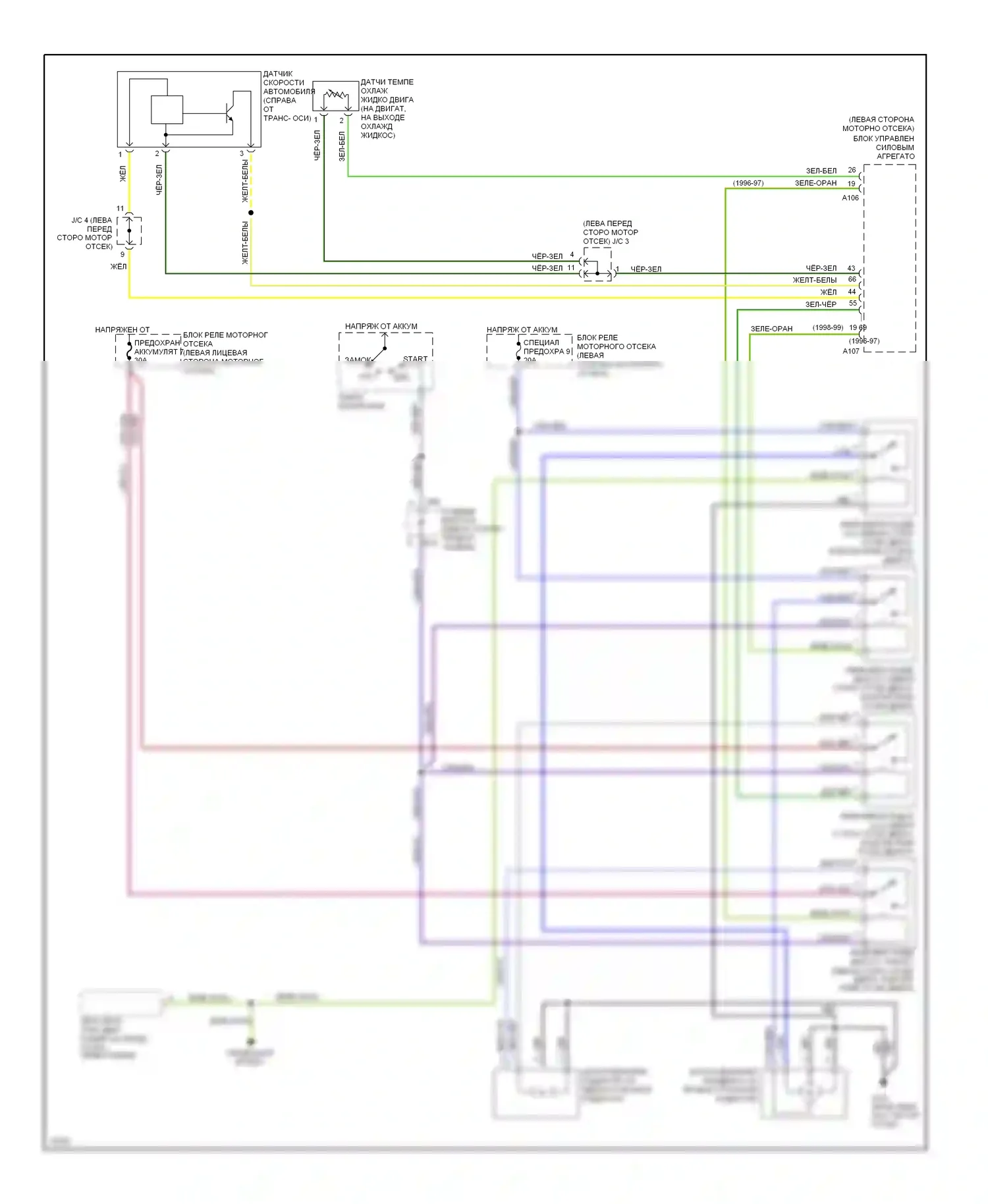 Eclipse Mitsubishi II (1994-1999): 2.0л, электросхема вентилятора охлаждения, механическая коробка передач 