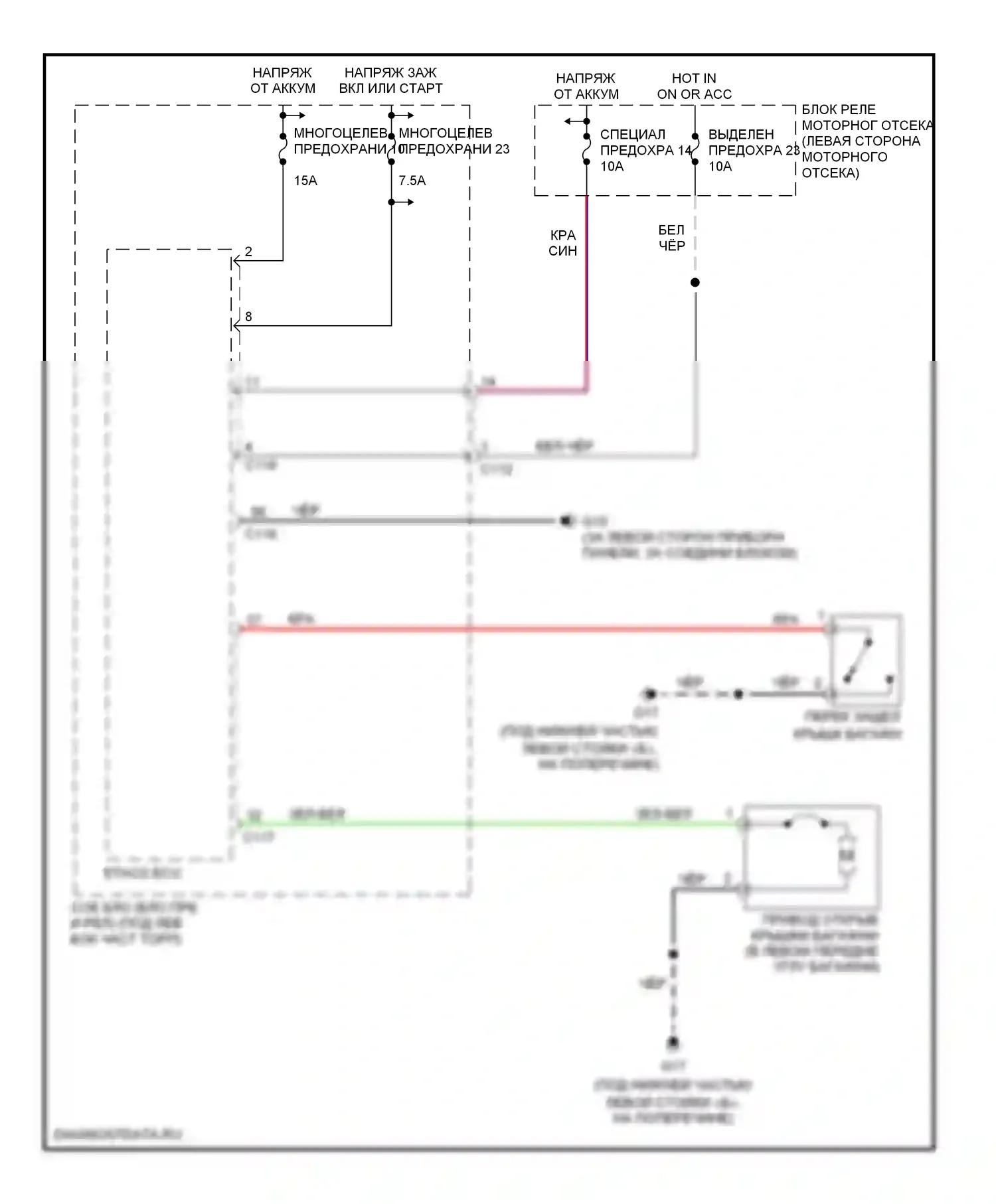 Eclipse Mitsubishi III (1999-2005): Электросхема багажника, двери багажника, лючка топливного бака 