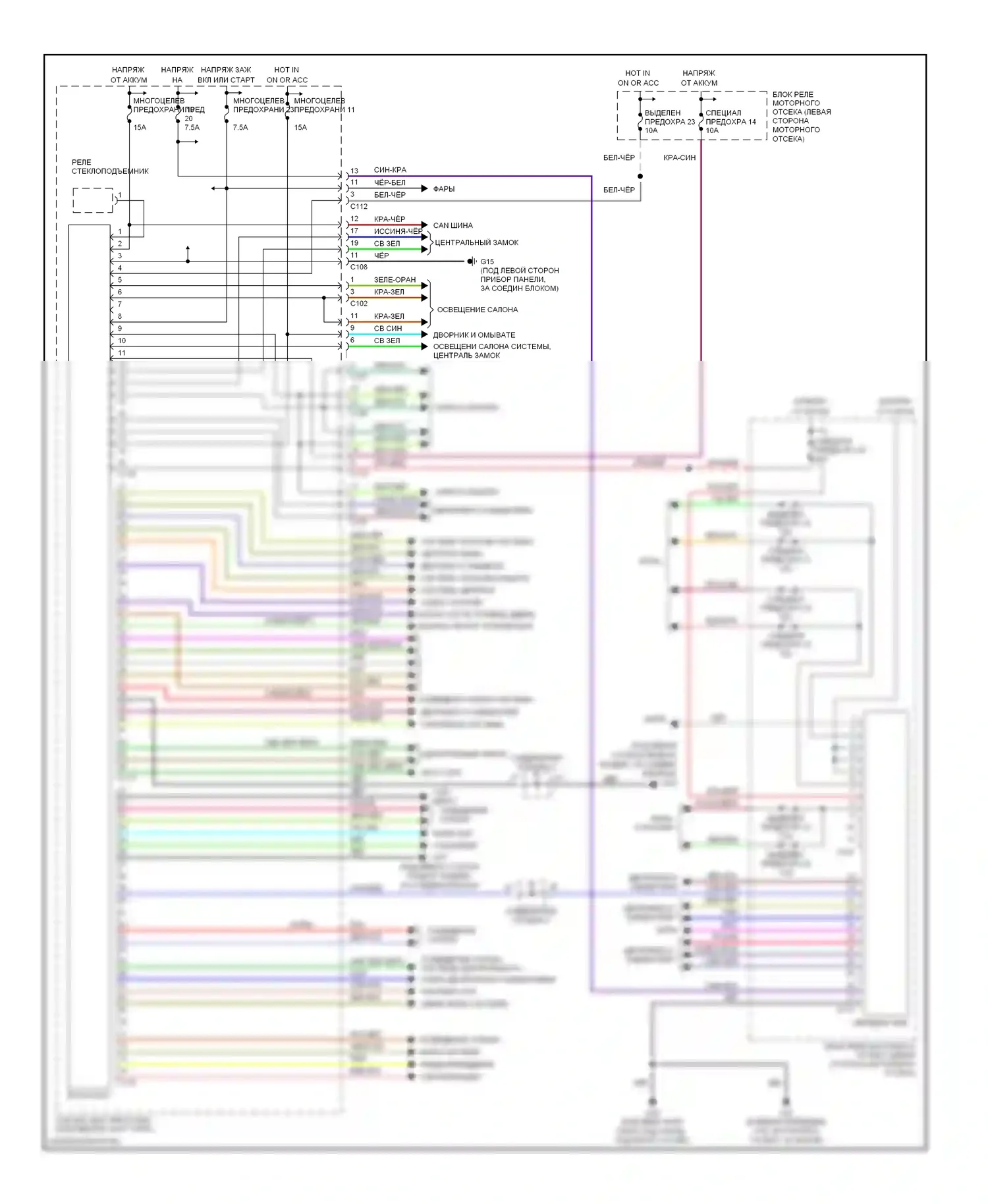 Eclipse Mitsubishi III (1999-2005): Электросхема блоков управления кузовом 