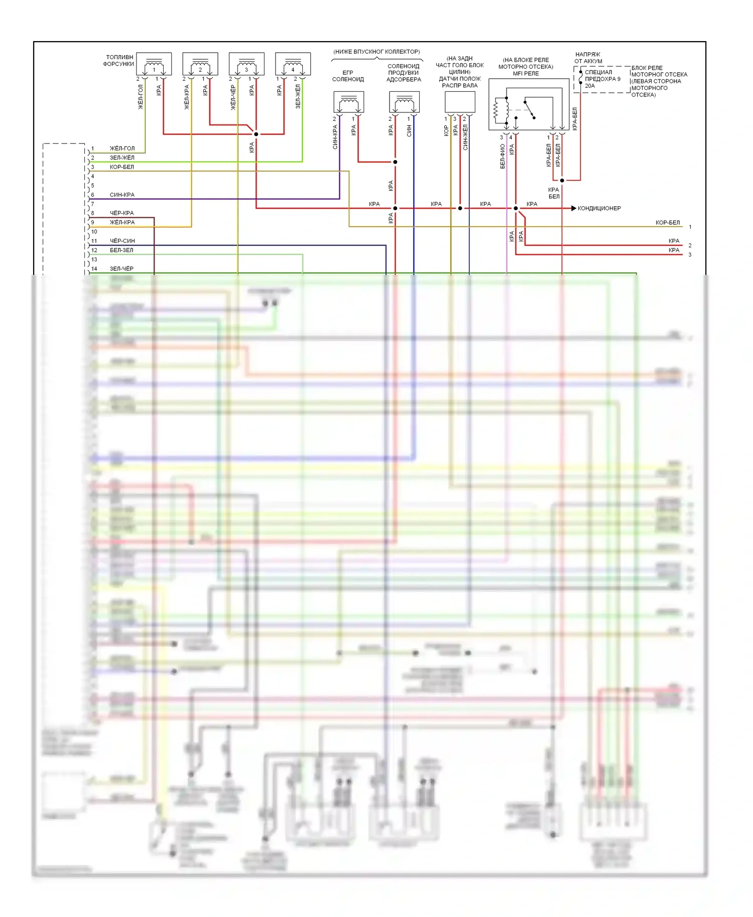 Eclipse Mitsubishi III (1999-2005): Электросхема двигателя 2.4л, без спортроника (1 из 3) 