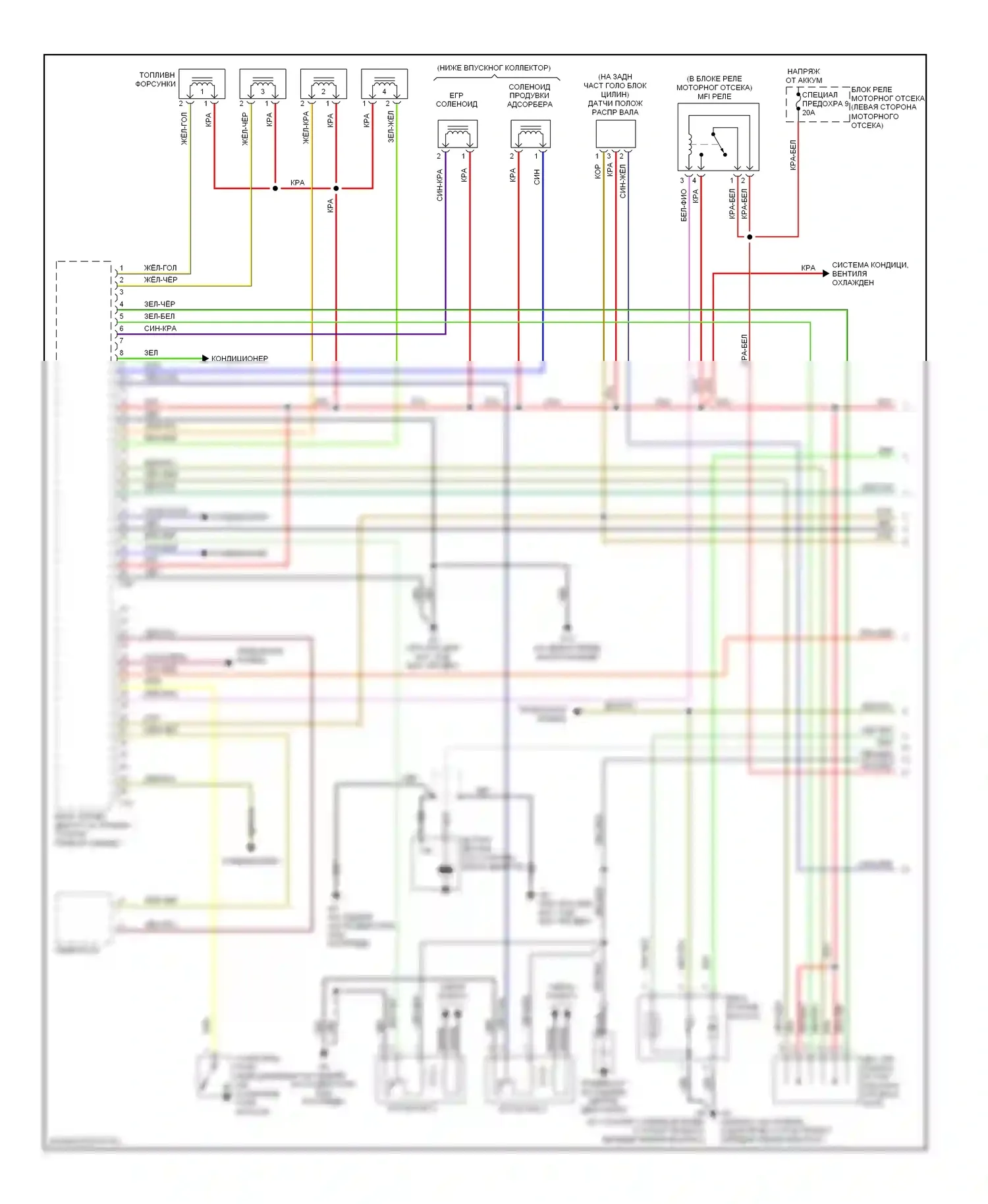 Eclipse Mitsubishi III (1999-2005): Электросхема двигателя 2.4л, с механической коробкой передач (1 из 2) 