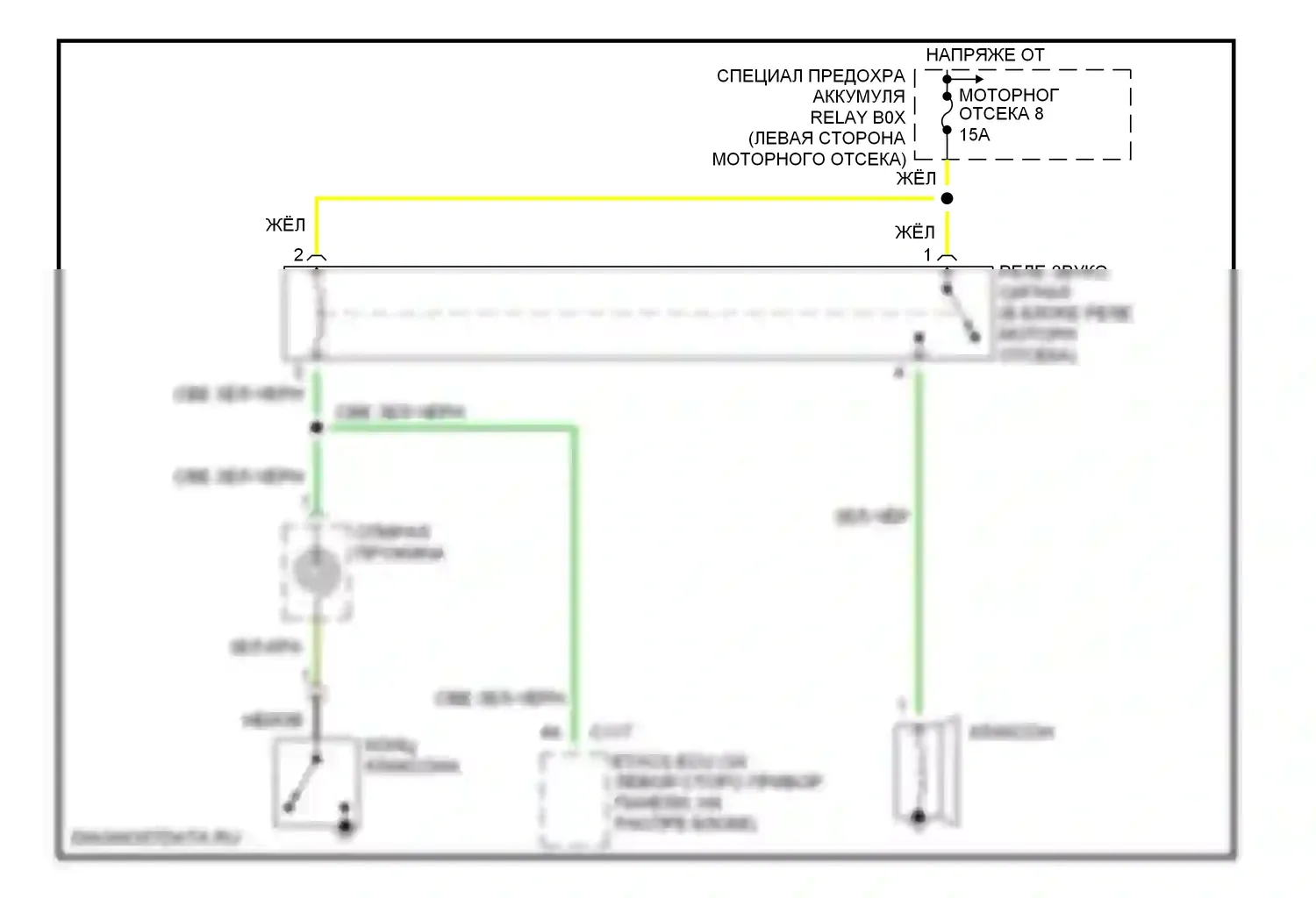 Eclipse Mitsubishi III (1999-2005): Электросхема клаксона 