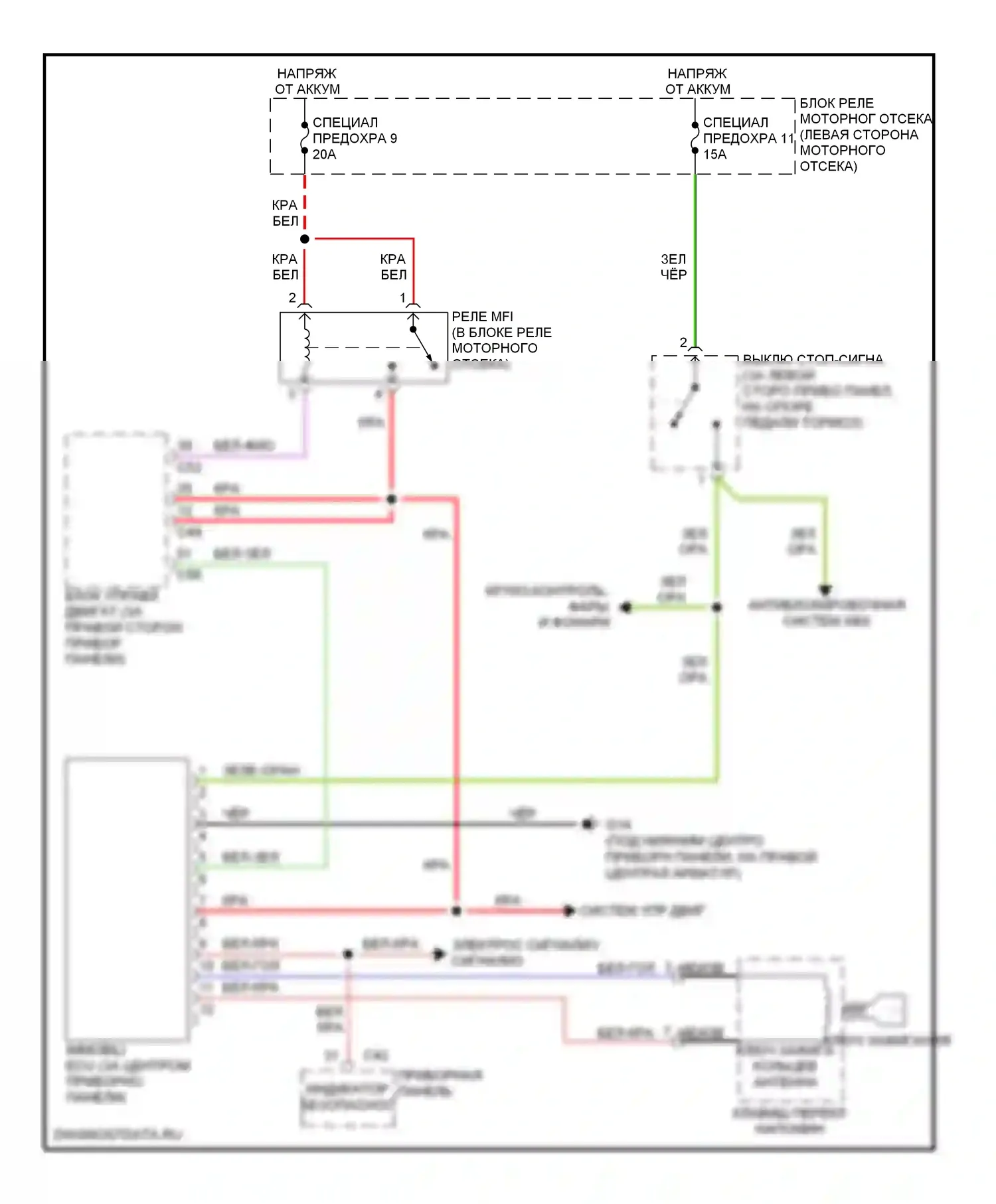 Eclipse Mitsubishi III (1999-2005): 2.4л, электросхема иммобилайзера, механическая коробка передач 