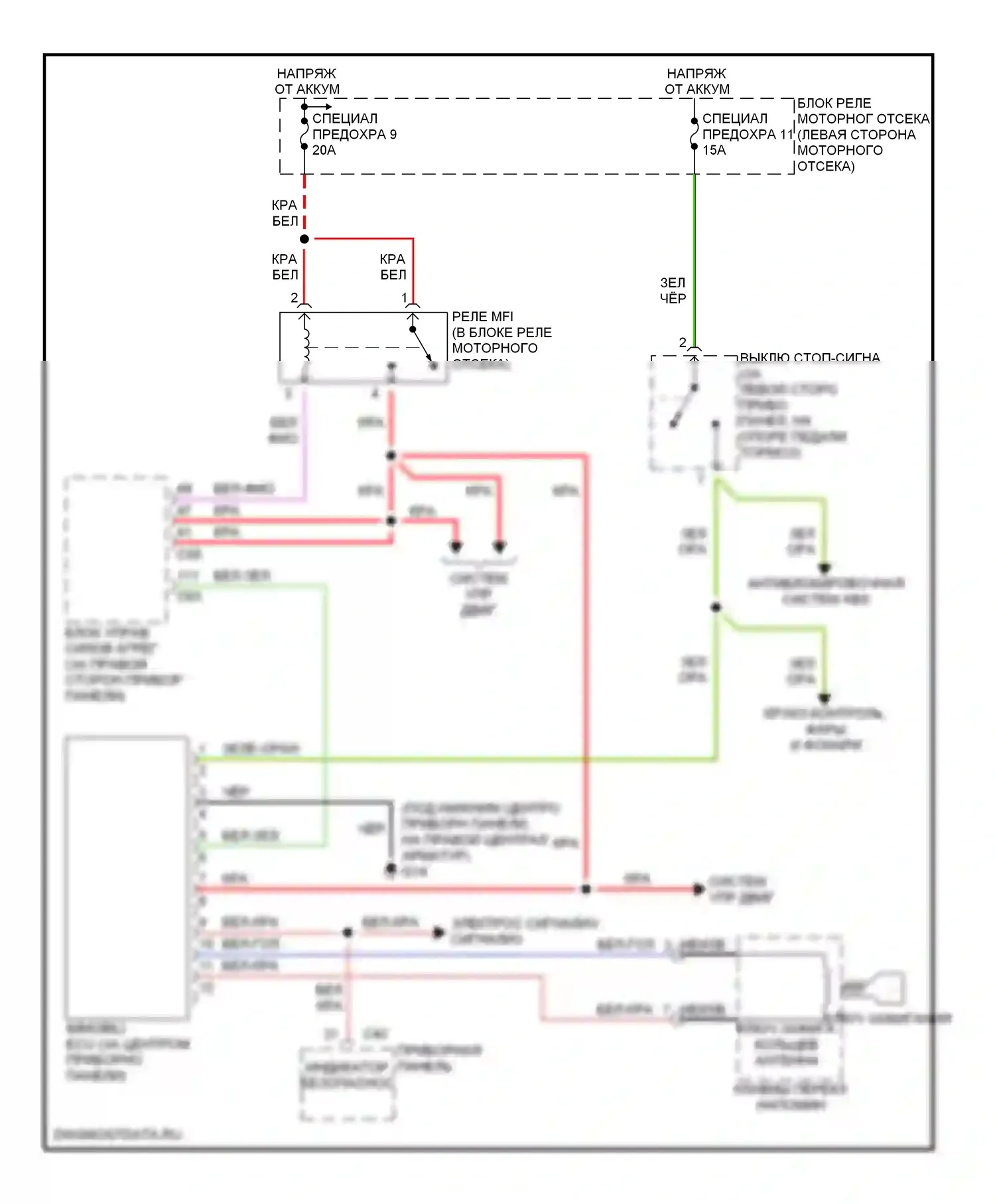 Eclipse Mitsubishi III (1999-2005): 3,0л, электросхема иммобилайзера, автоматическая коробка передач 