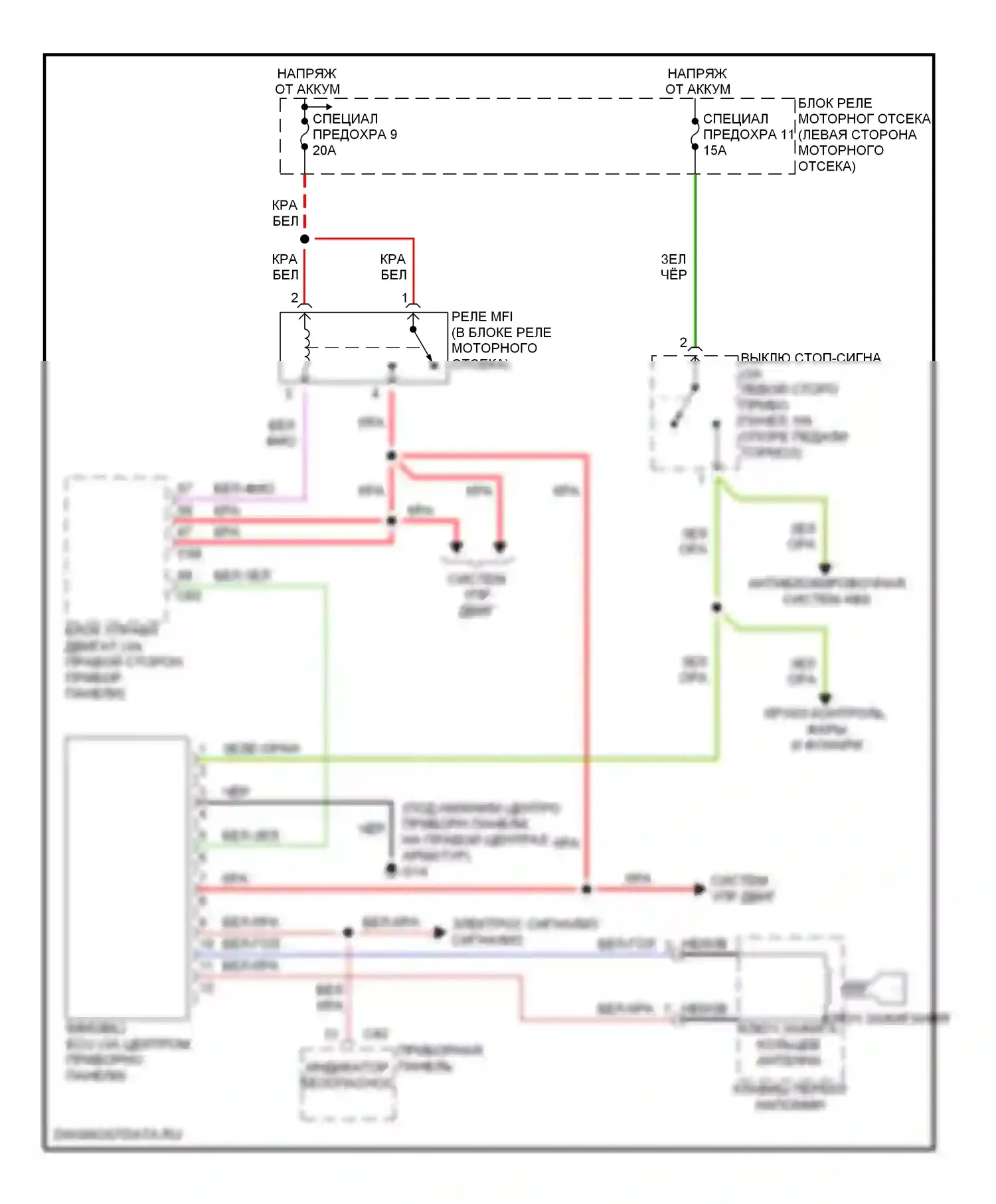 Eclipse Mitsubishi III (1999-2005): 3,0л, электросхема иммобилайзера, механическая коробка передач 