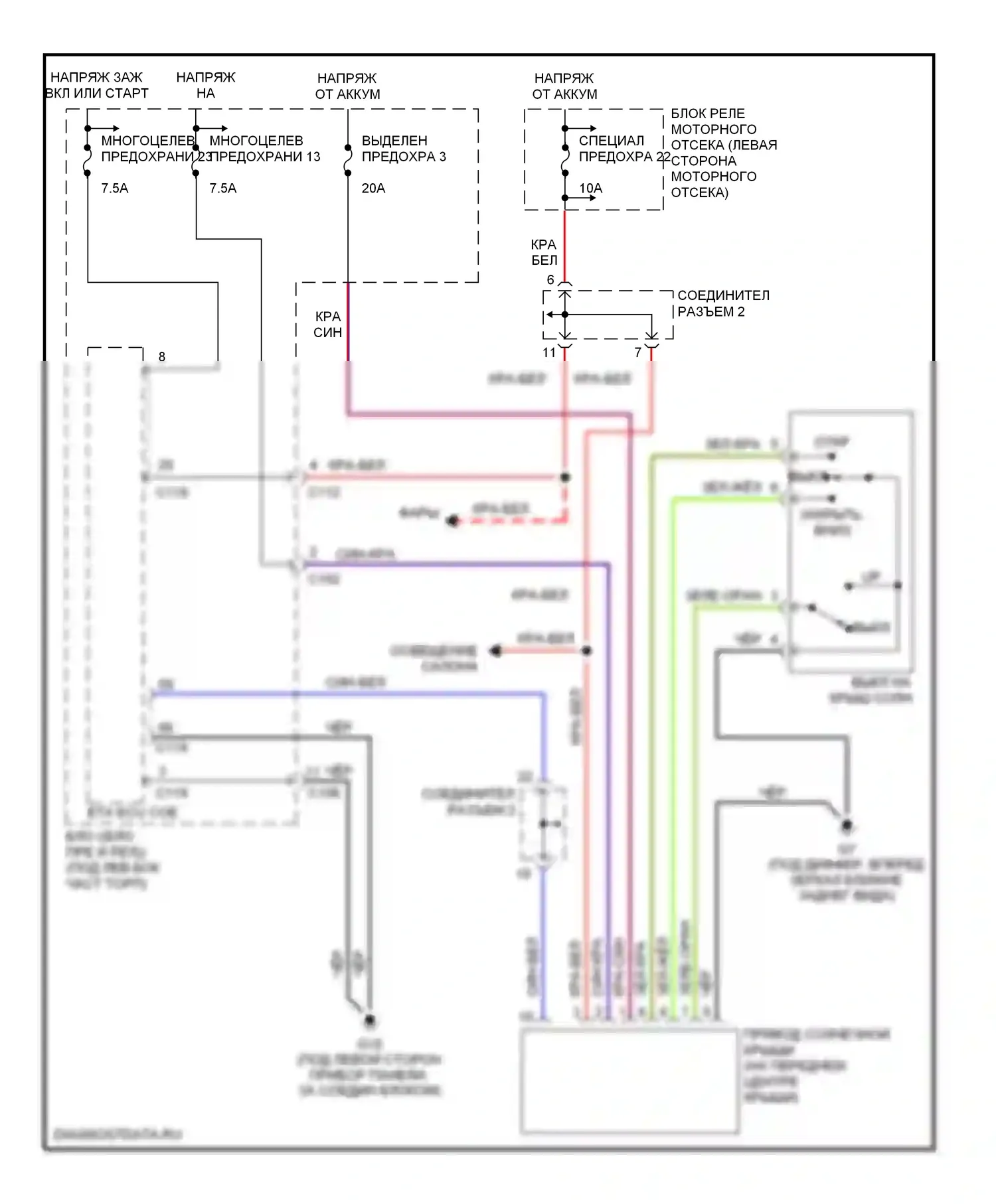 Eclipse Mitsubishi III (1999-2005): Электросхема люка 