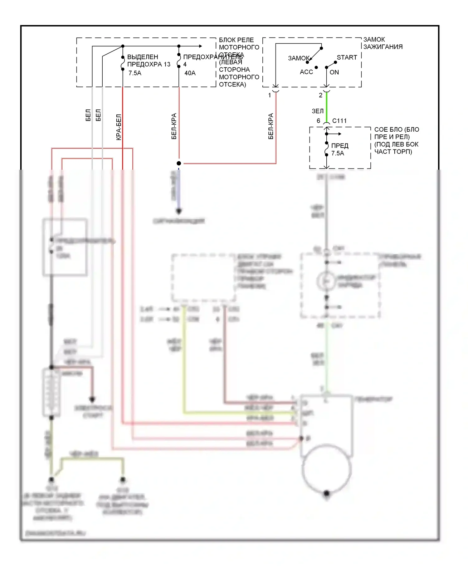 Eclipse Mitsubishi III (1999-2005): Электросхема генератора, механическая коробка передач 