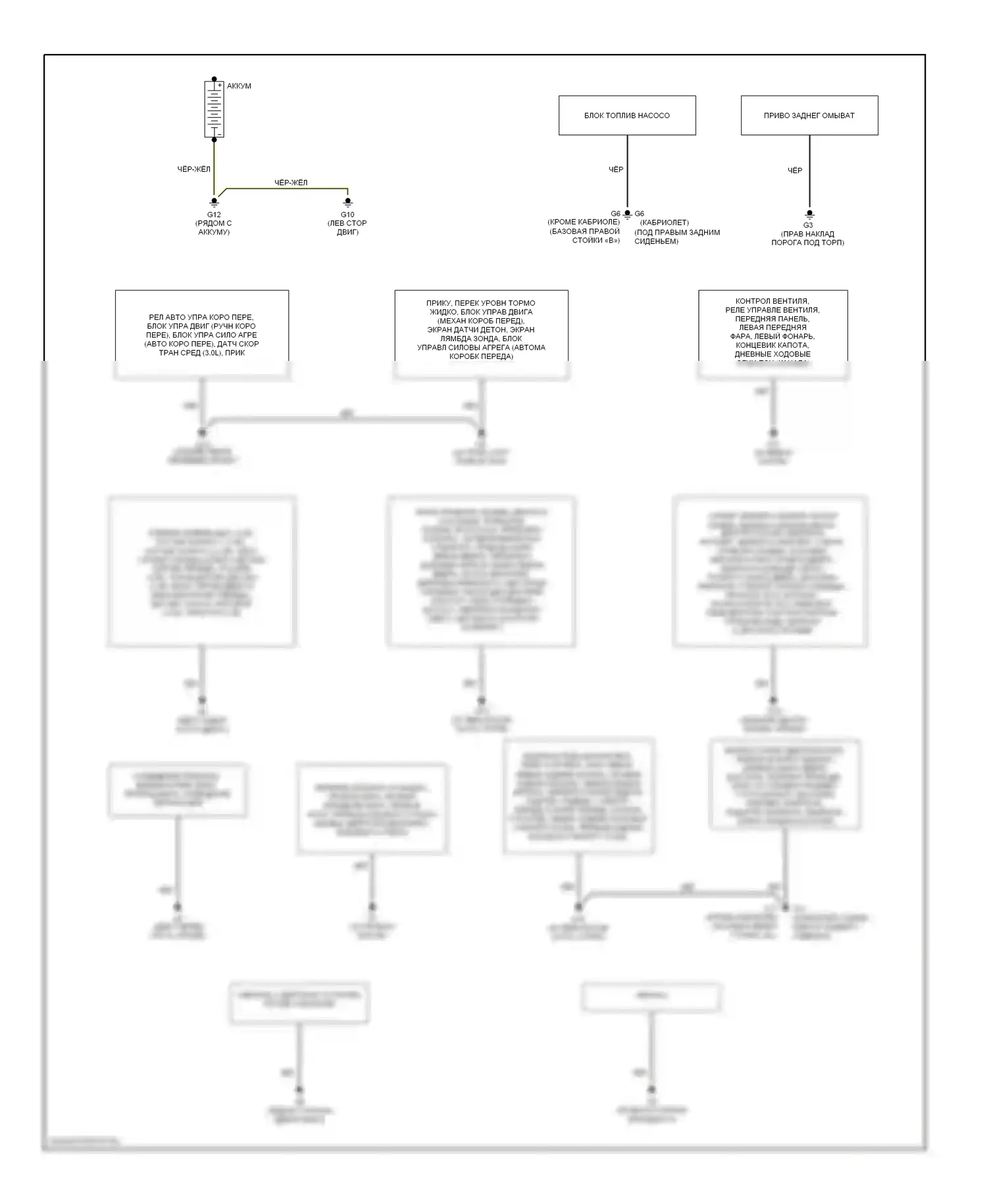 Eclipse Mitsubishi III (1999-2005): Электросхема точек подключения масс 