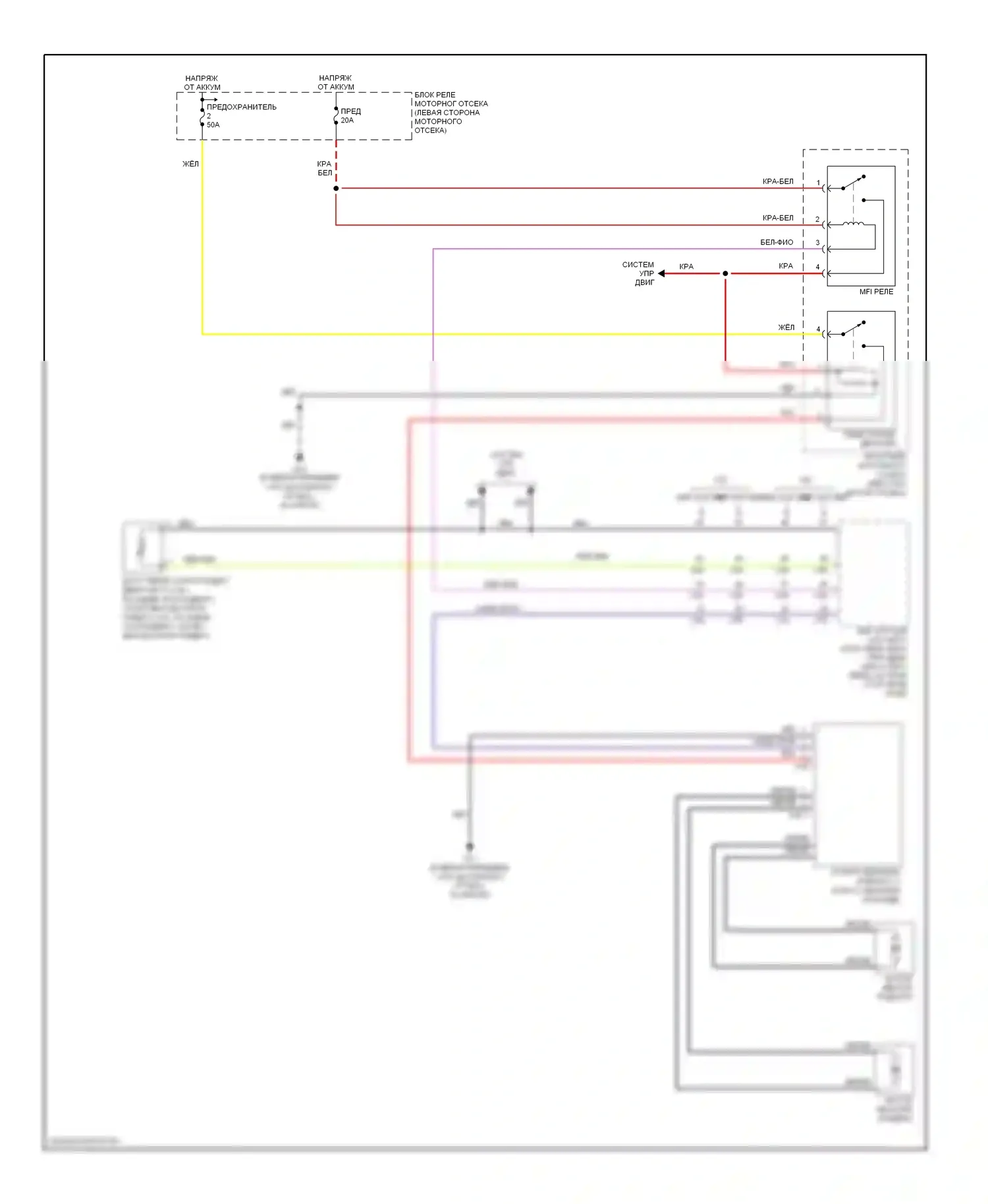 Eclipse Mitsubishi III (1999-2005): Электросхема вентилятора охлаждения 