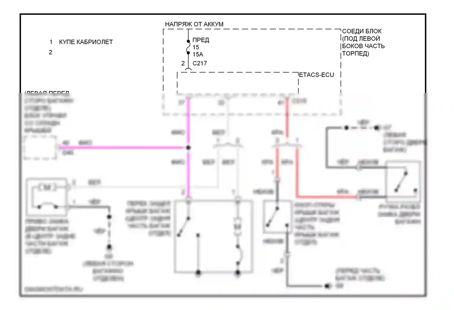 Eclipse Mitsubishi IV рестайлинг (2008-2011): Электросхема разъединения багажника 